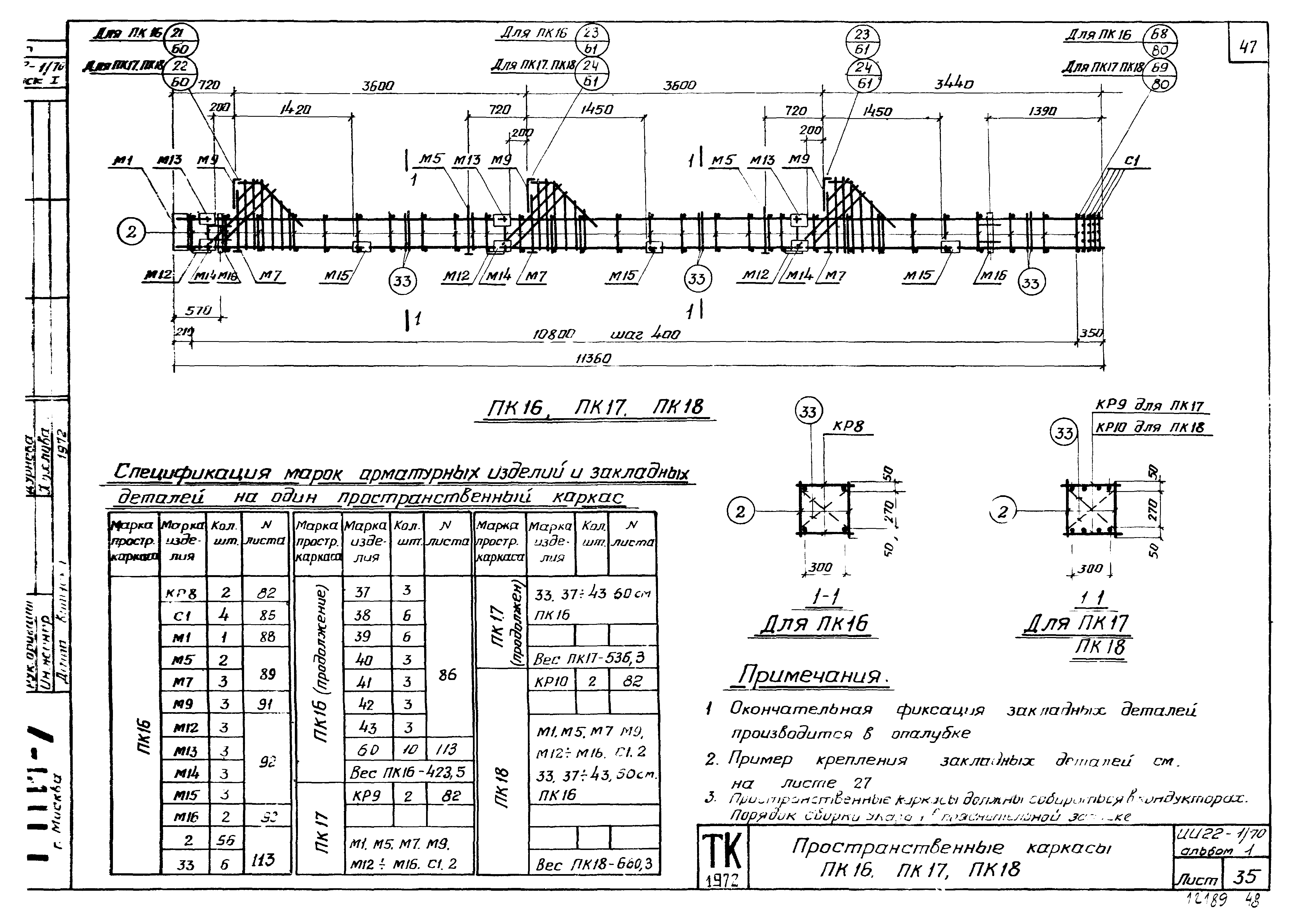 Серия ИИ22-1/70