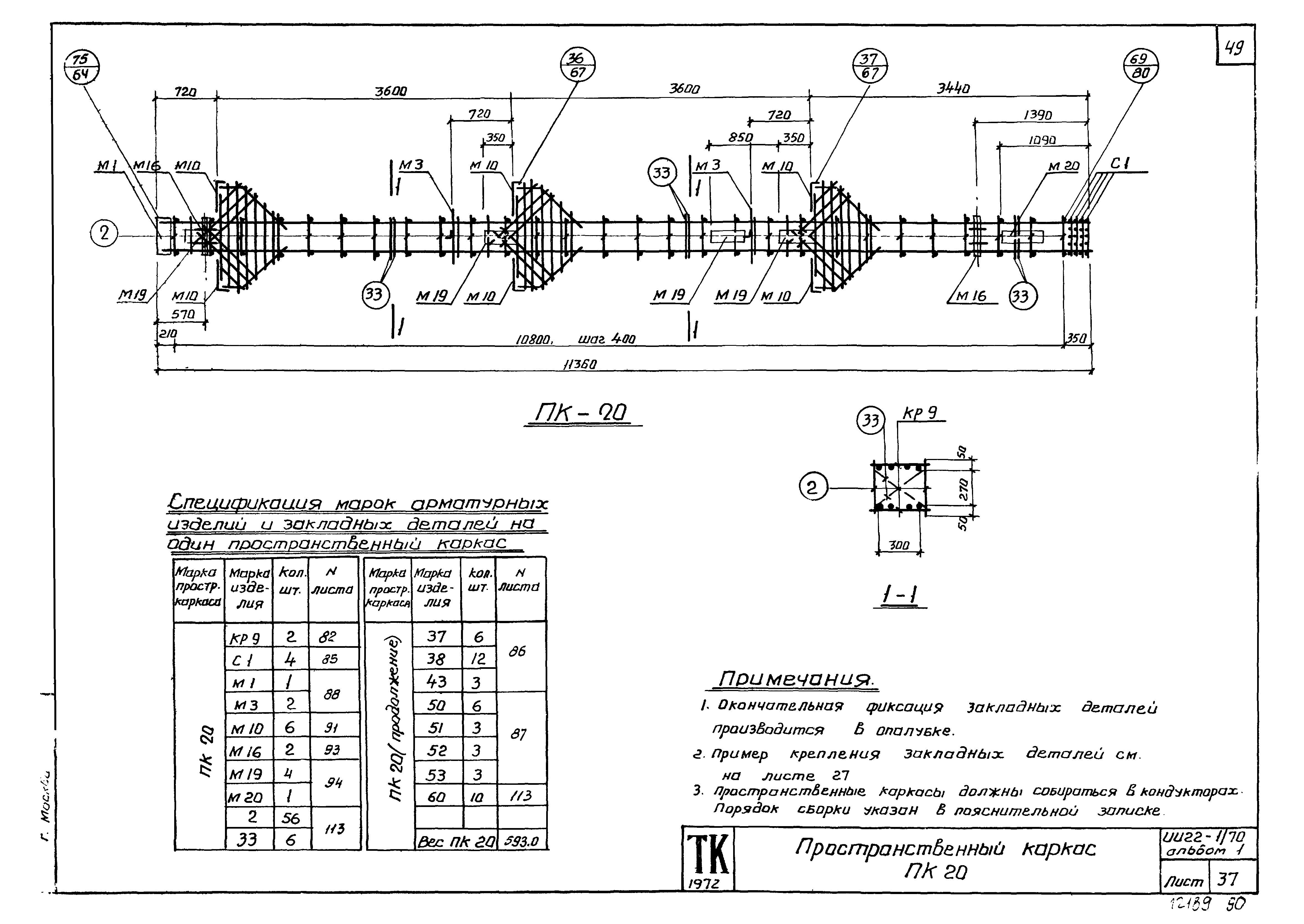 Серия ИИ22-1/70