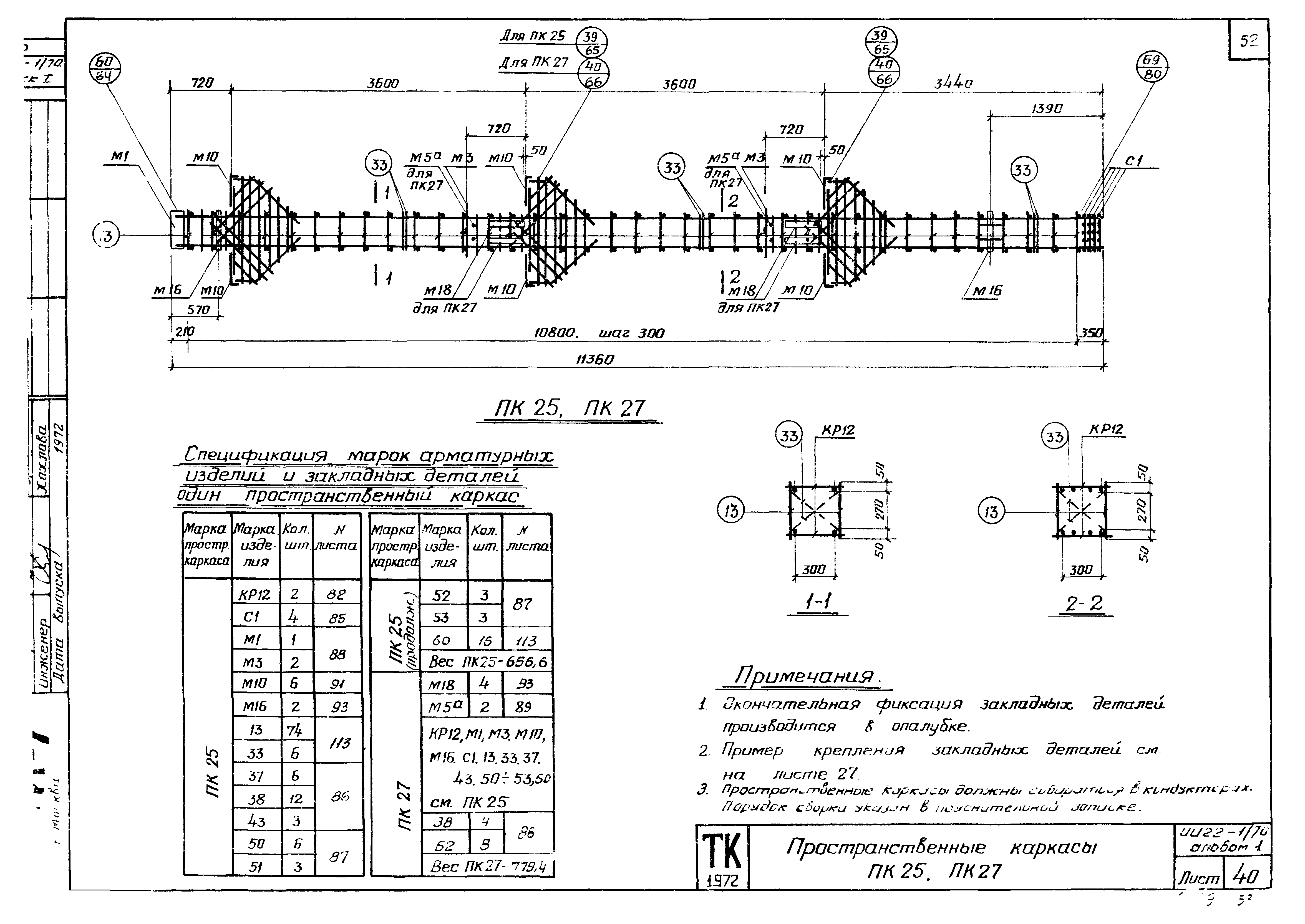 Серия ИИ22-1/70