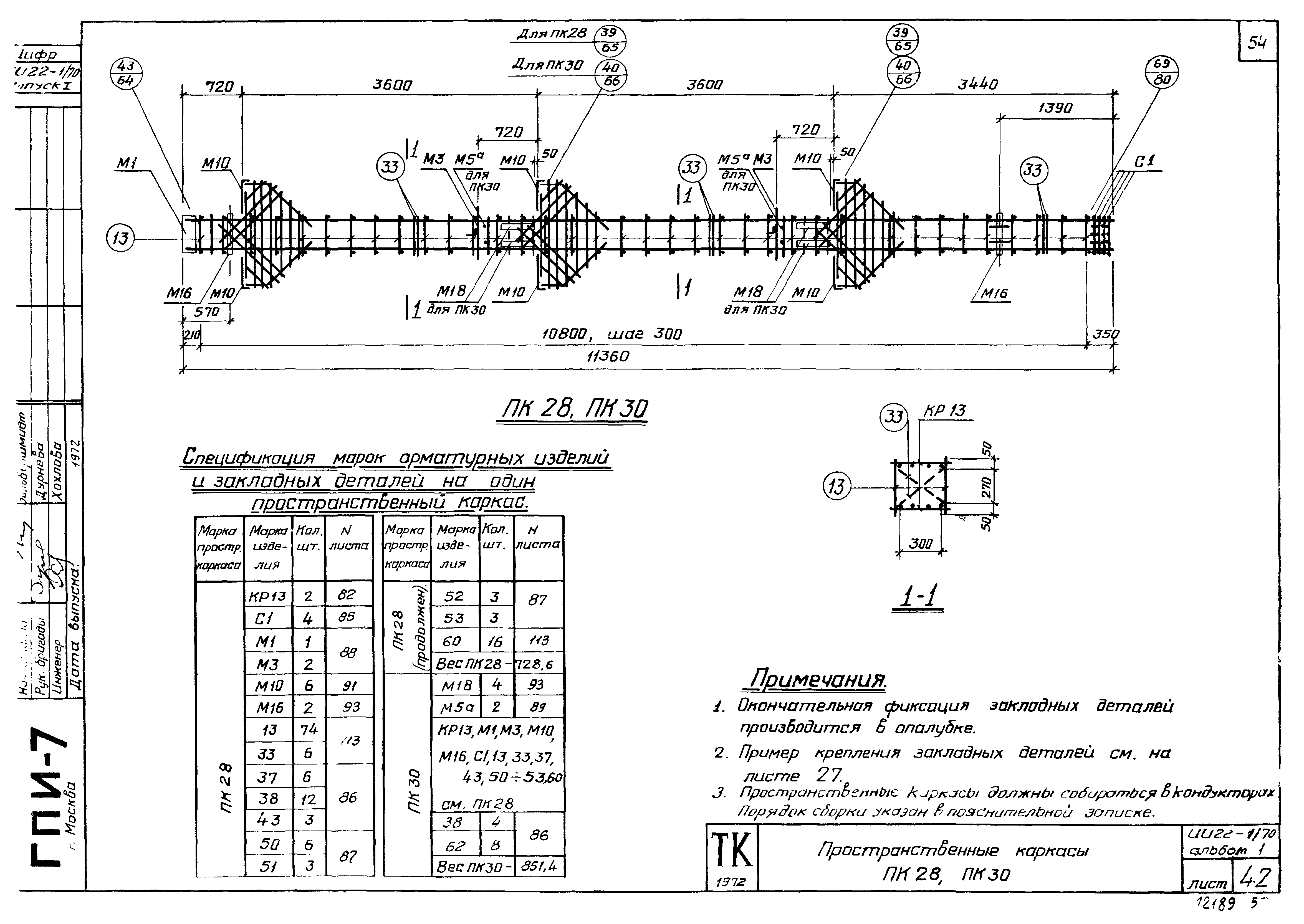 Серия ИИ22-1/70