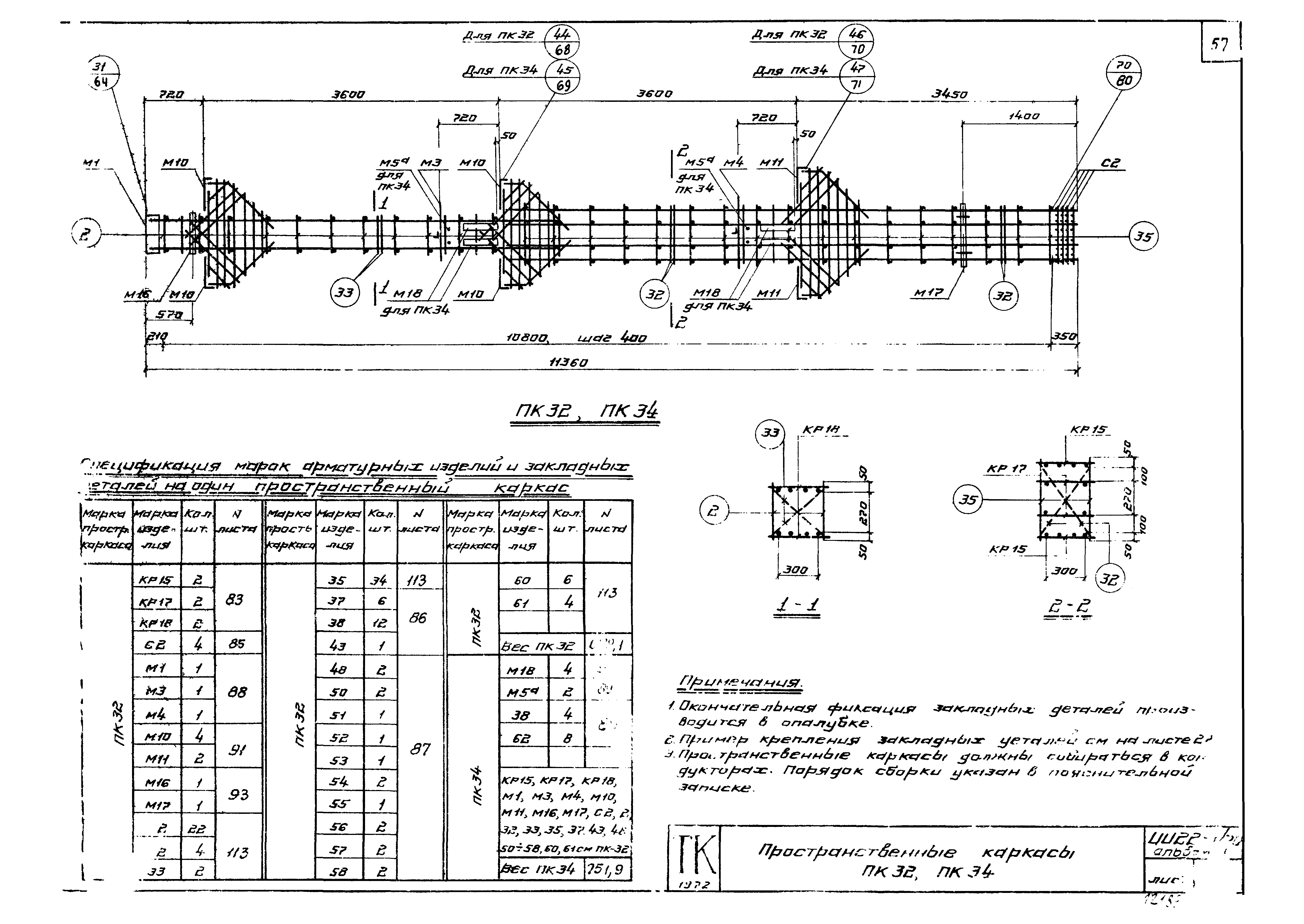 Серия ИИ22-1/70