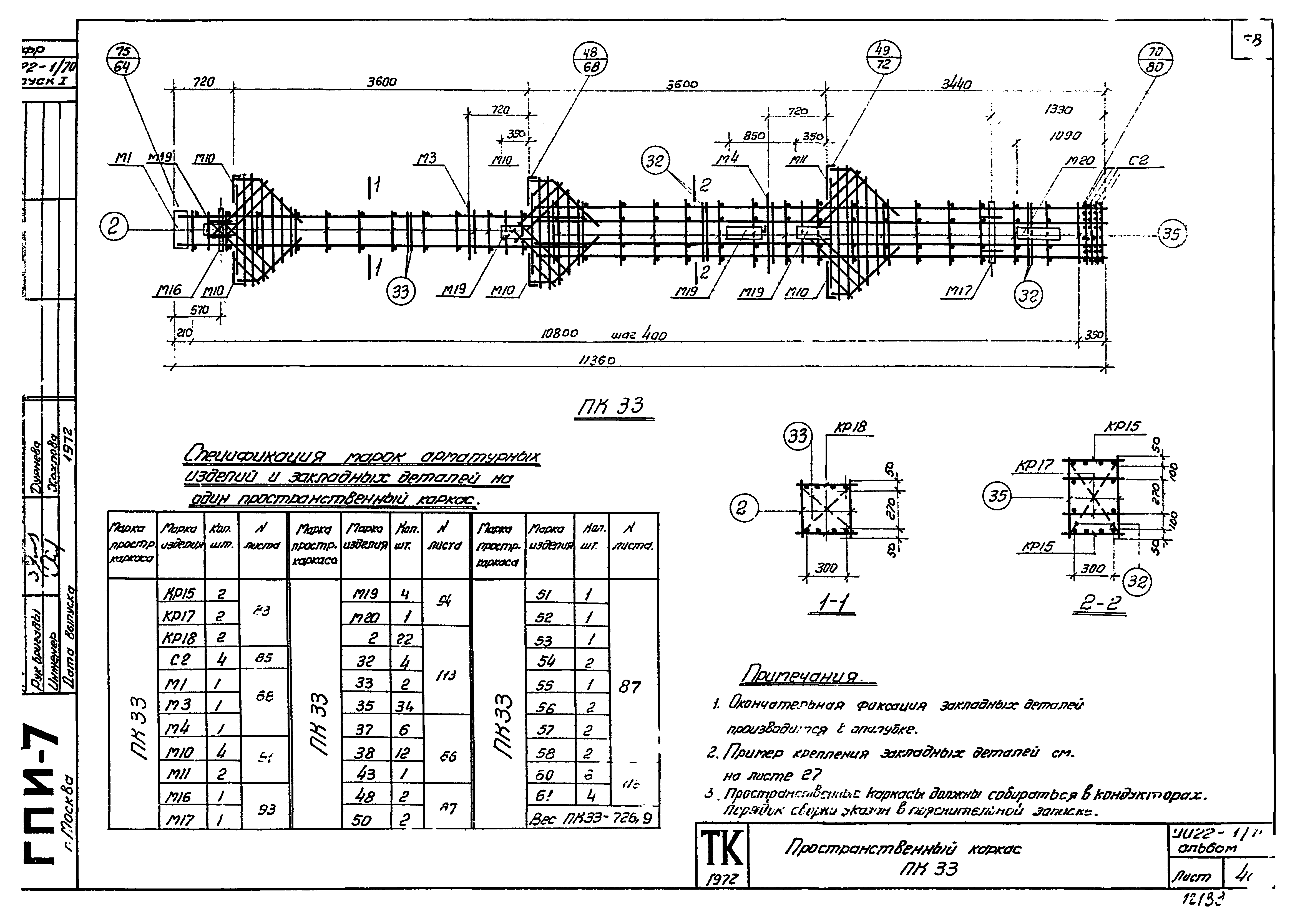 Серия ИИ22-1/70