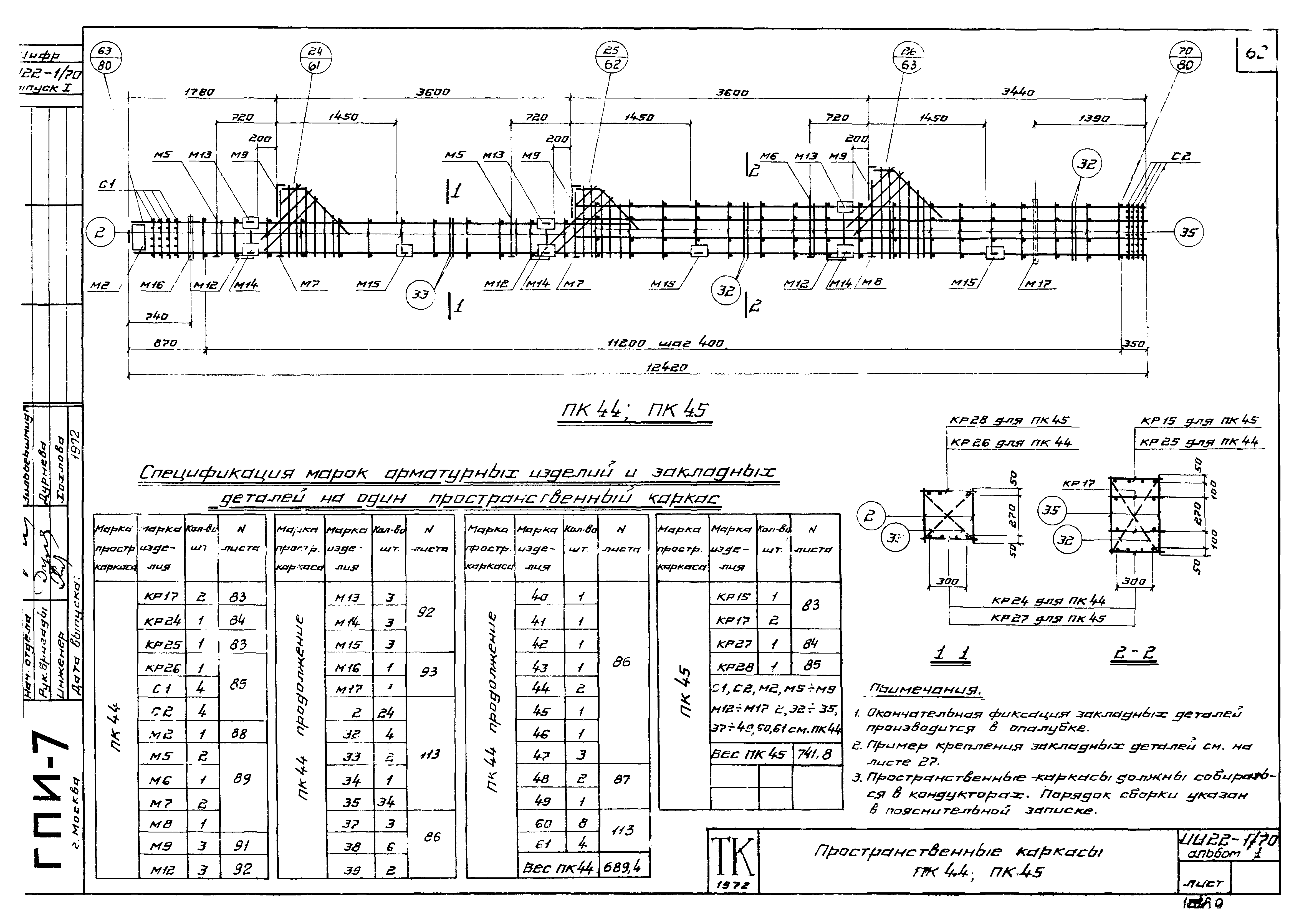 Серия ИИ22-1/70