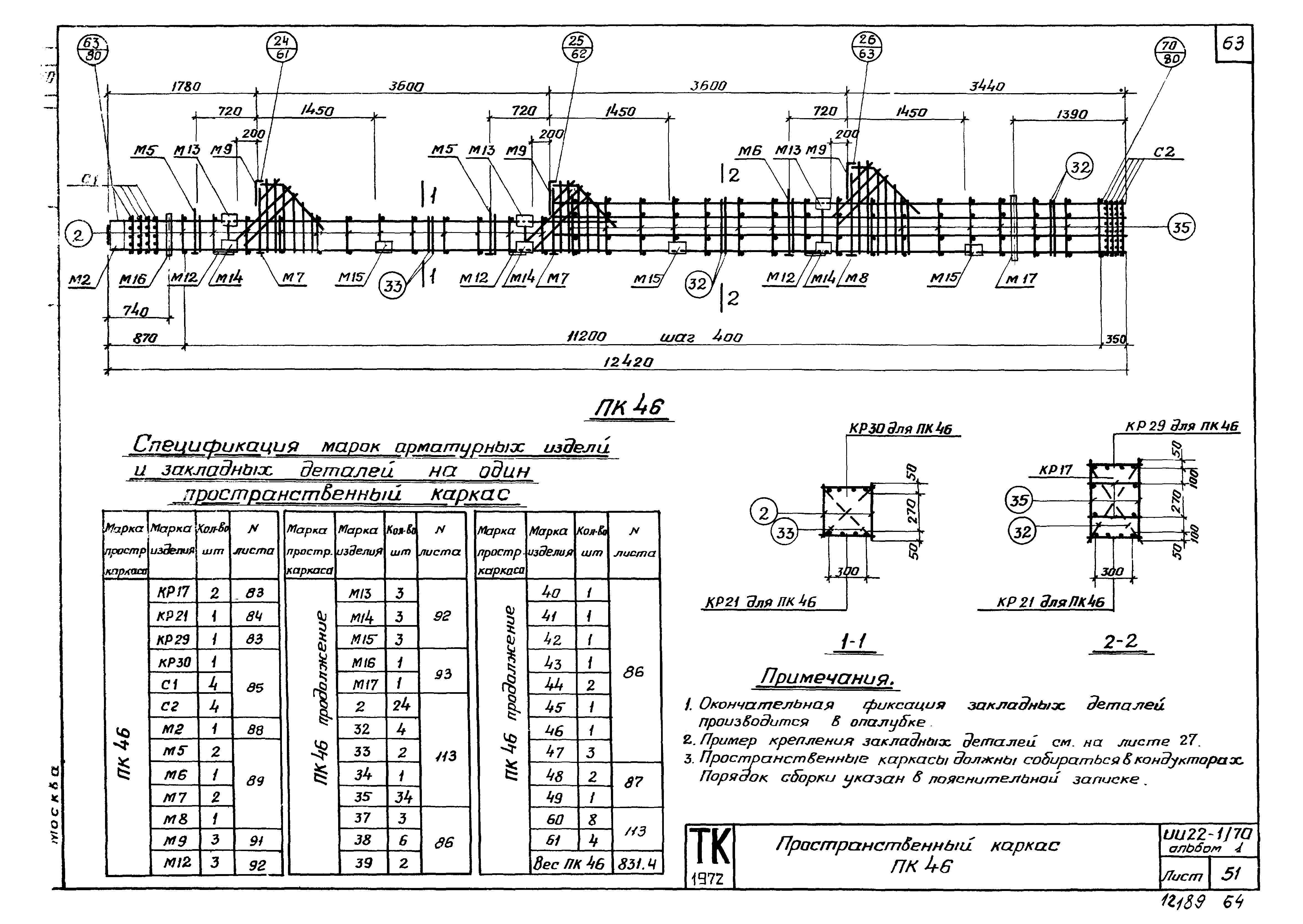 Серия ИИ22-1/70