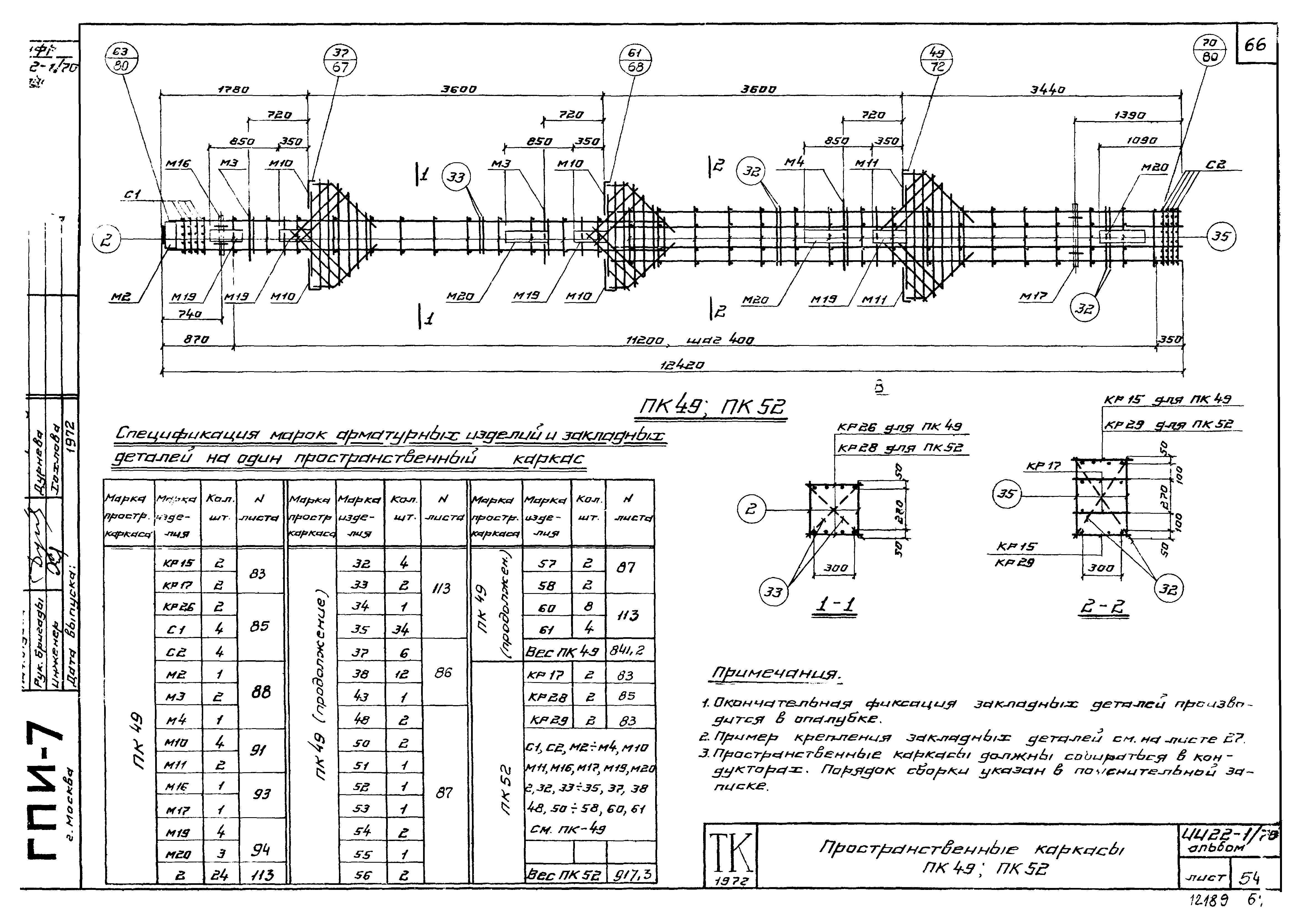 Серия ИИ22-1/70