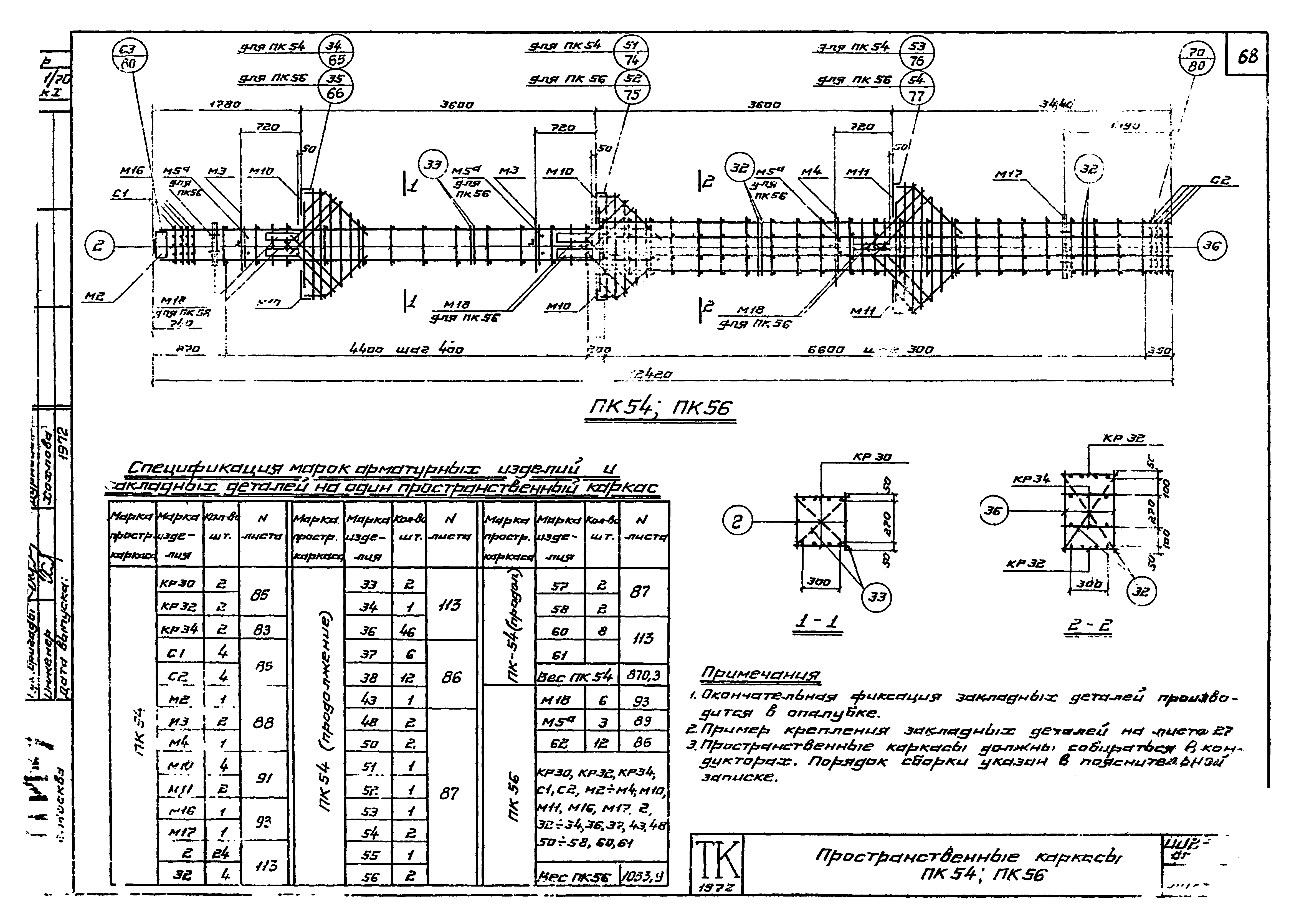 Серия ИИ22-1/70