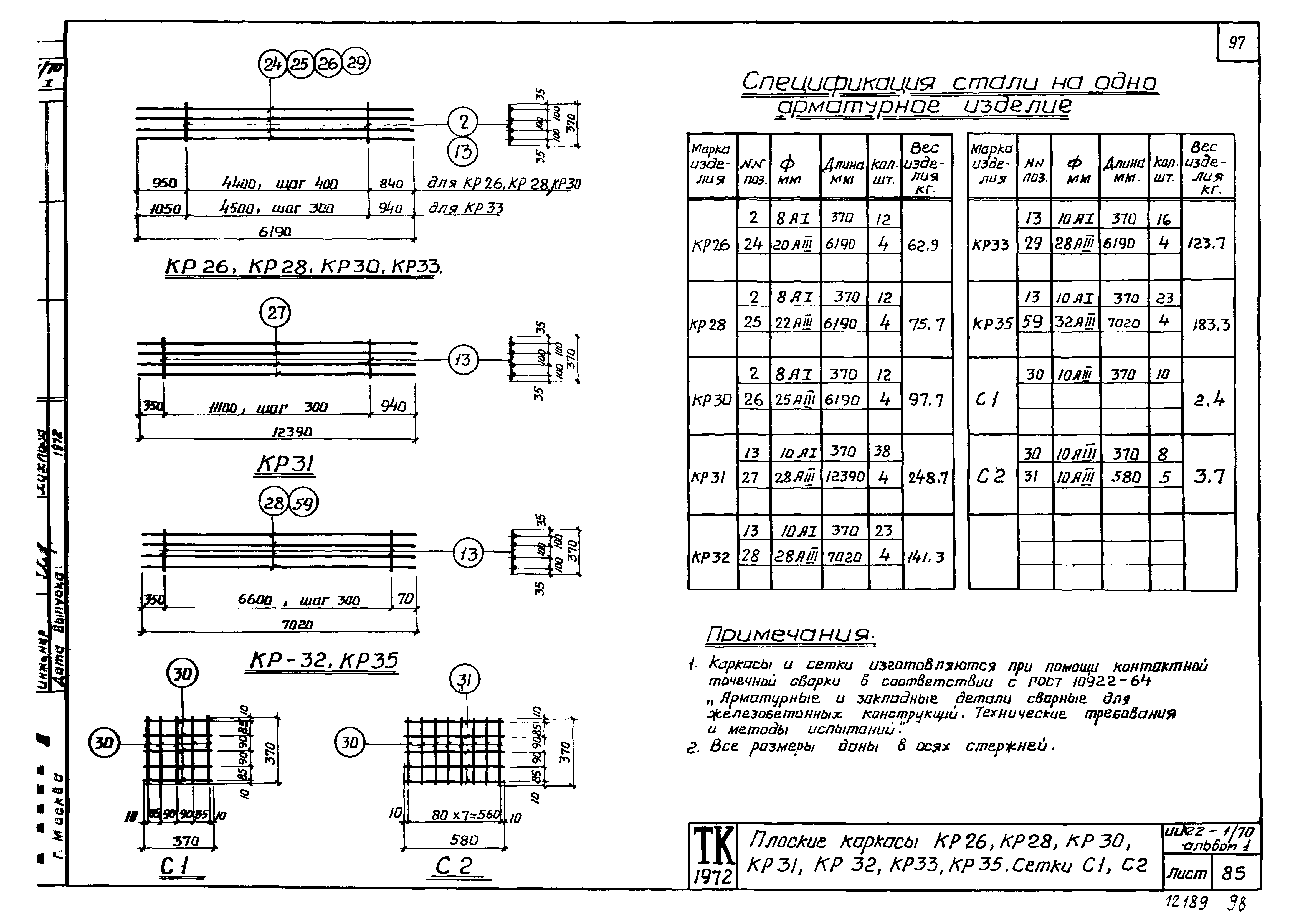 Серия ИИ22-1/70