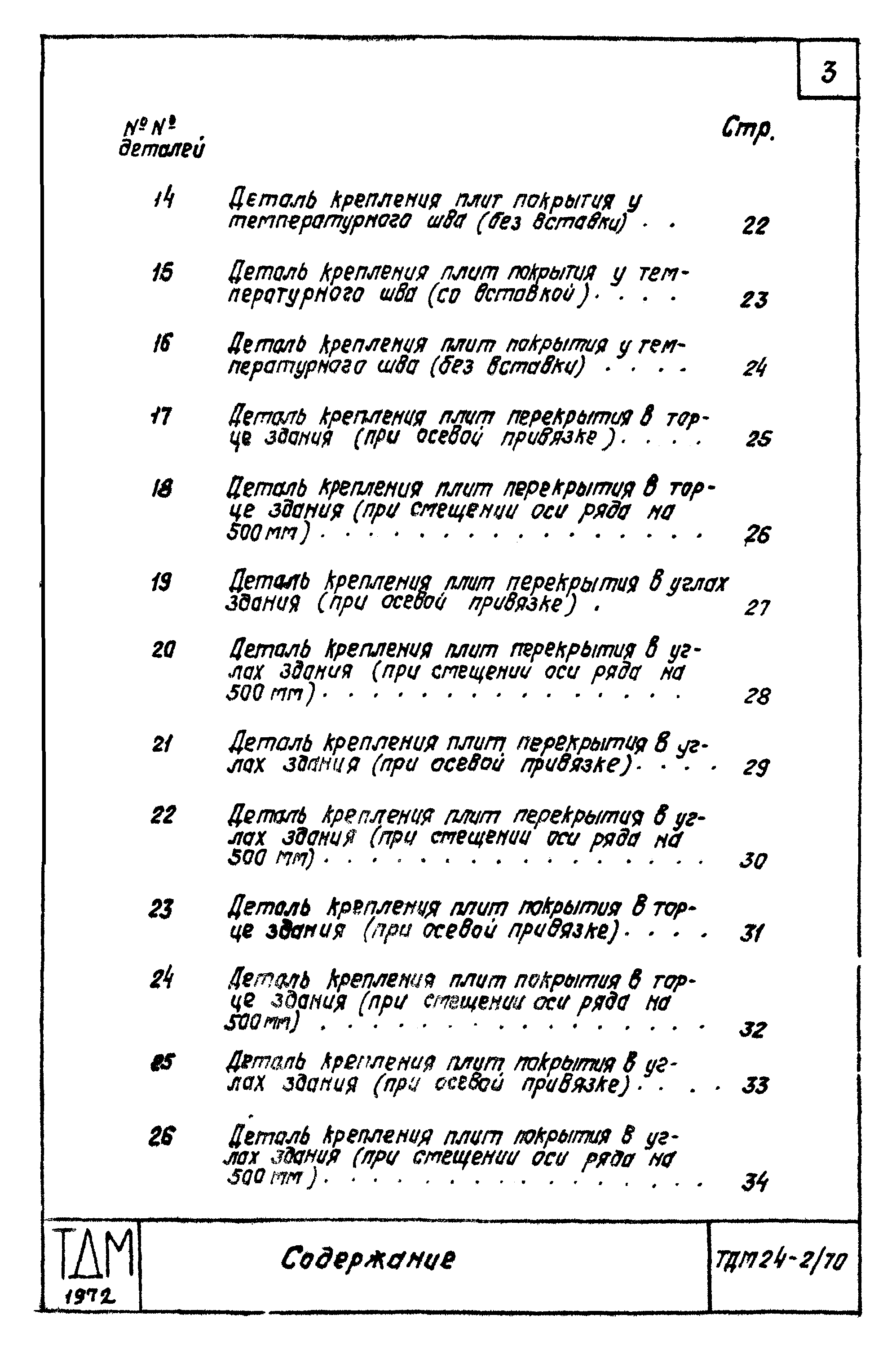 Серия ТДМ24-2/70