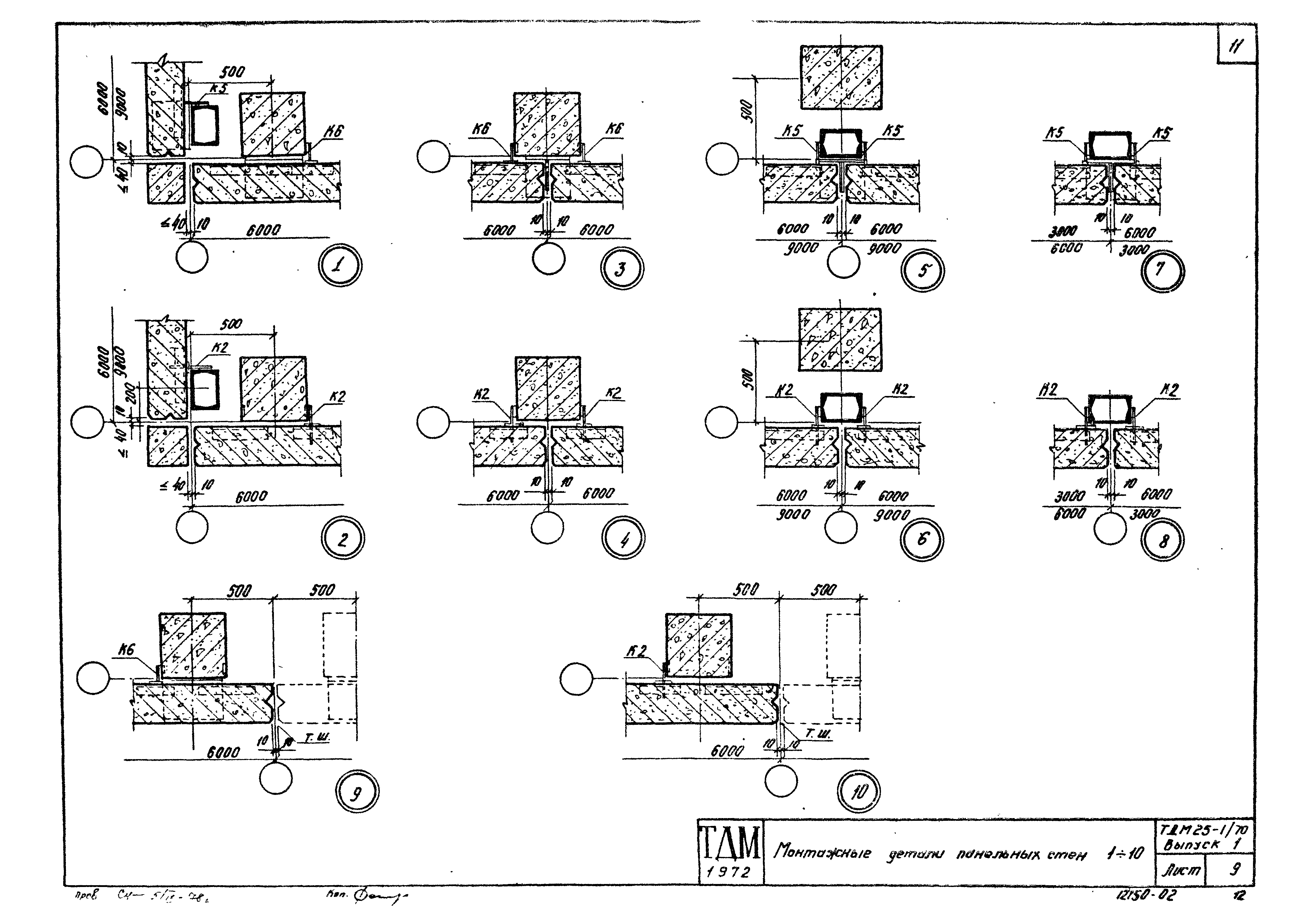 Серия ТДМ25-1/70