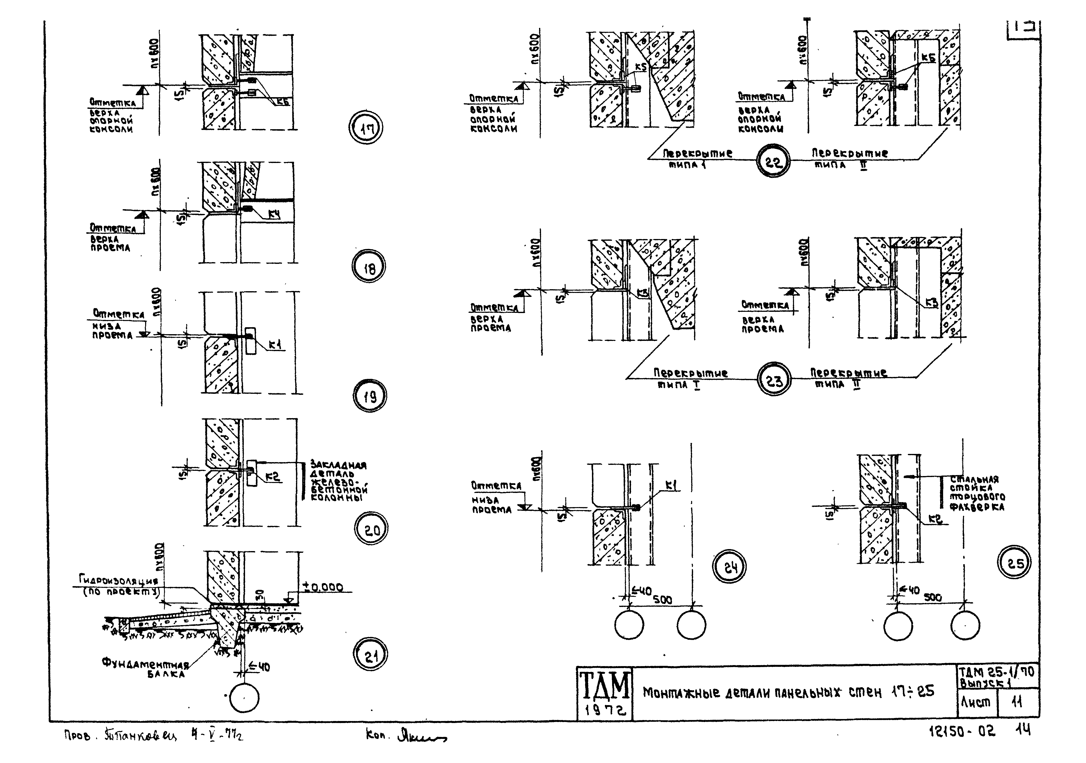 Серия ТДМ25-1/70