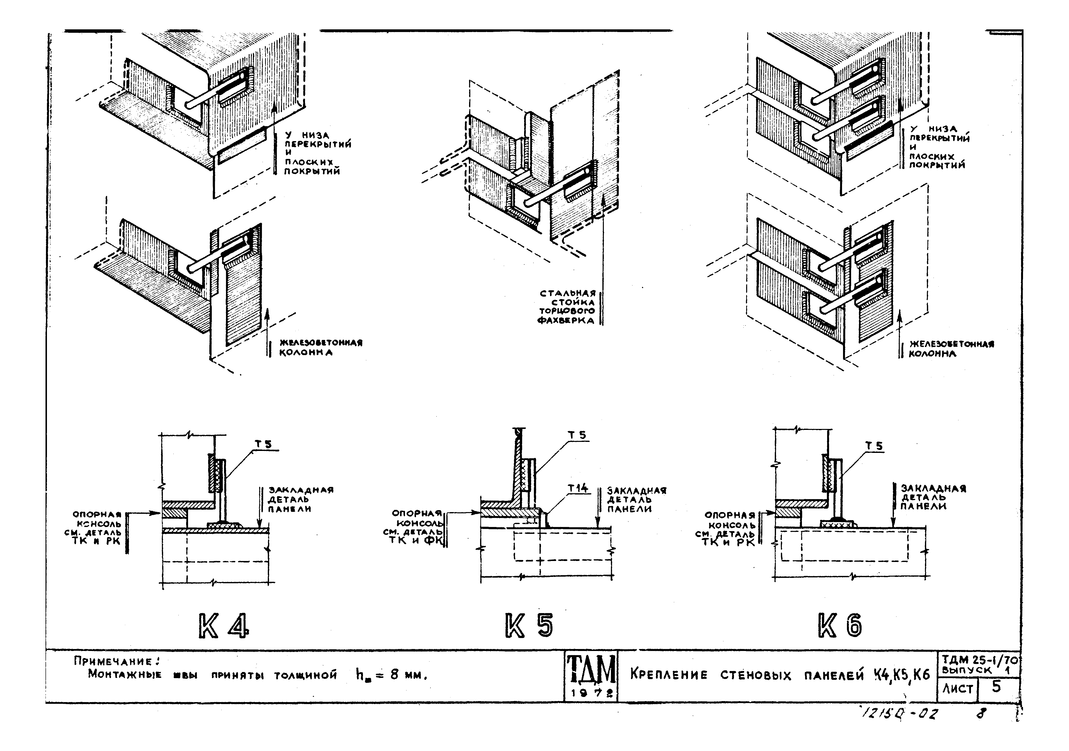 Серия ТДМ25-1/70