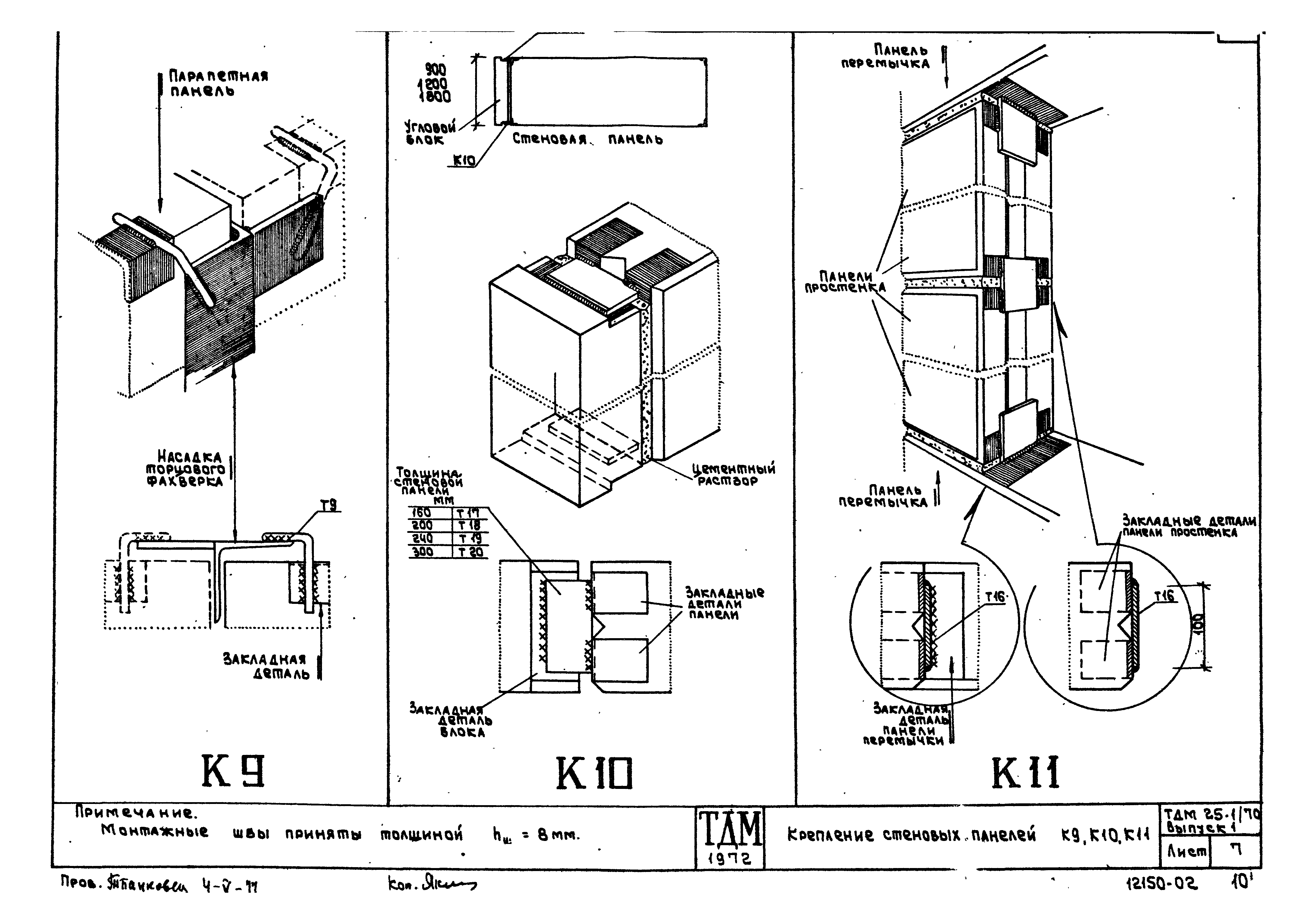 Серия ТДМ25-1/70