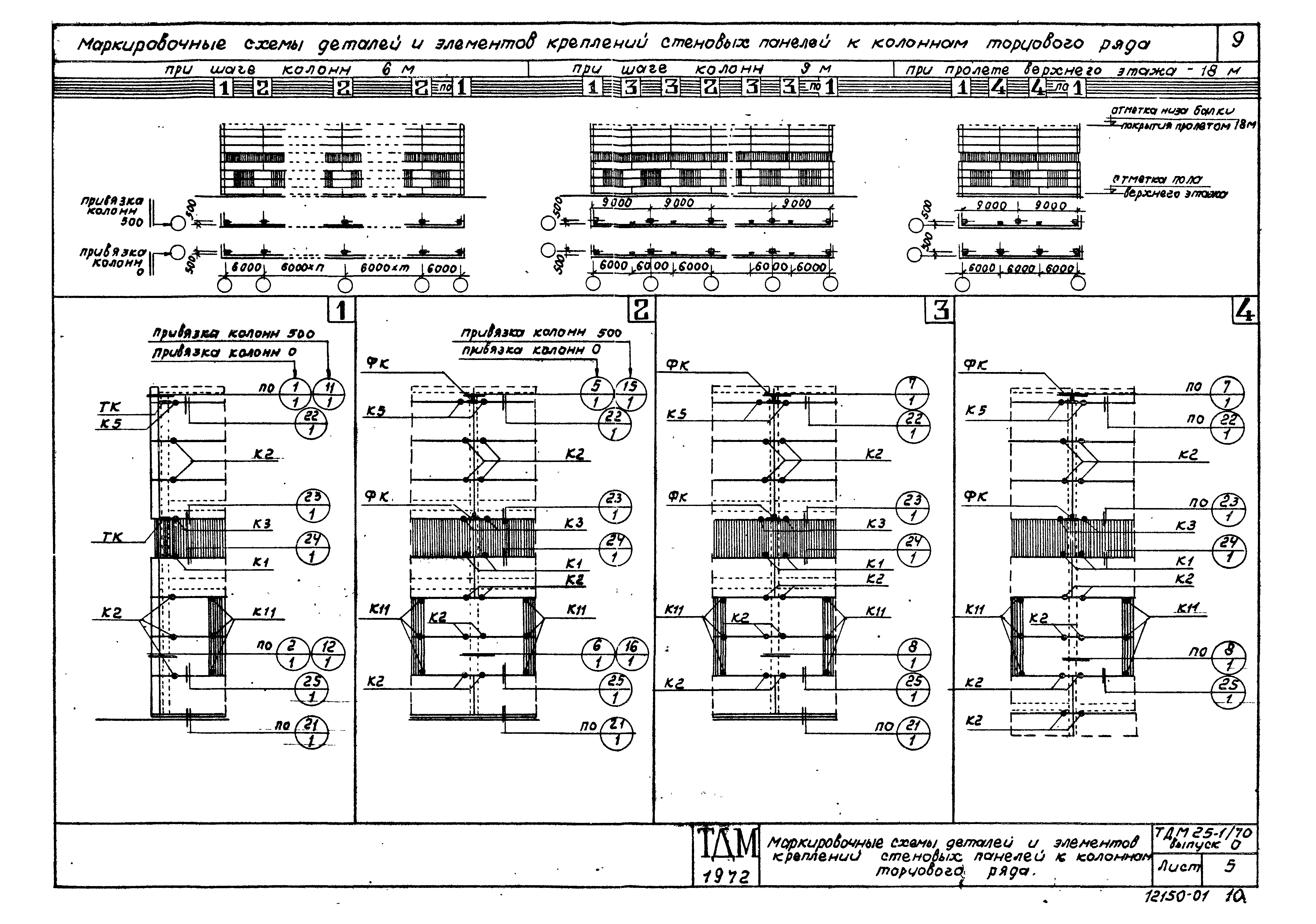 Серия ТДМ25-1/70