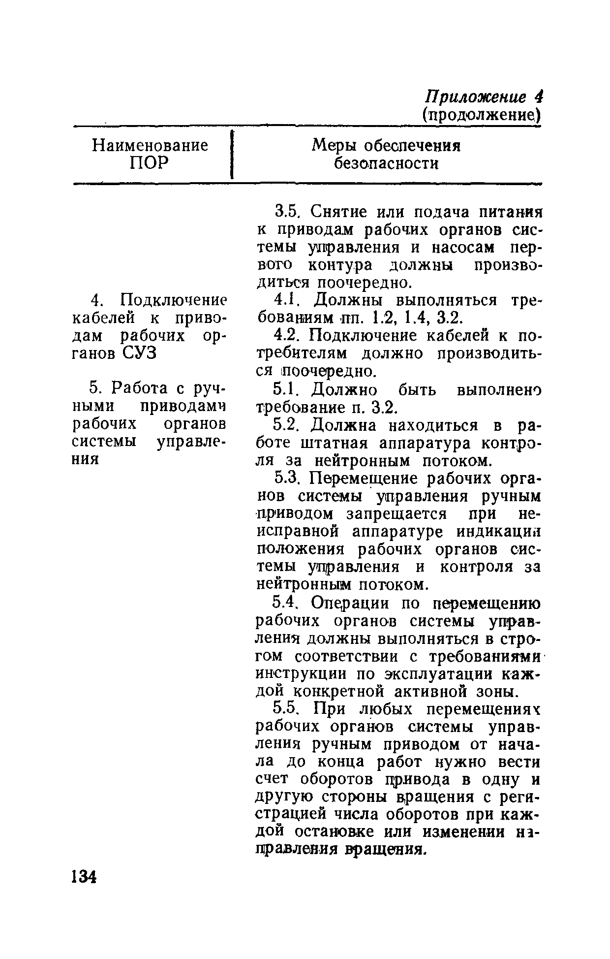 РД 31.20.40-86