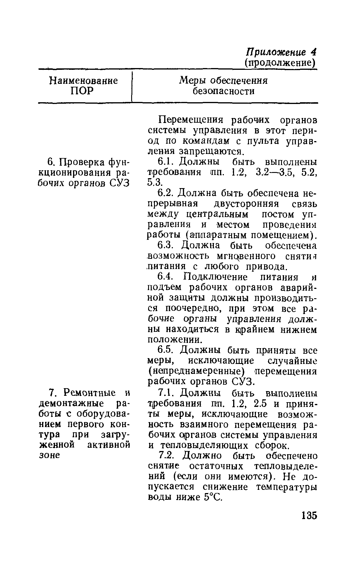 РД 31.20.40-86