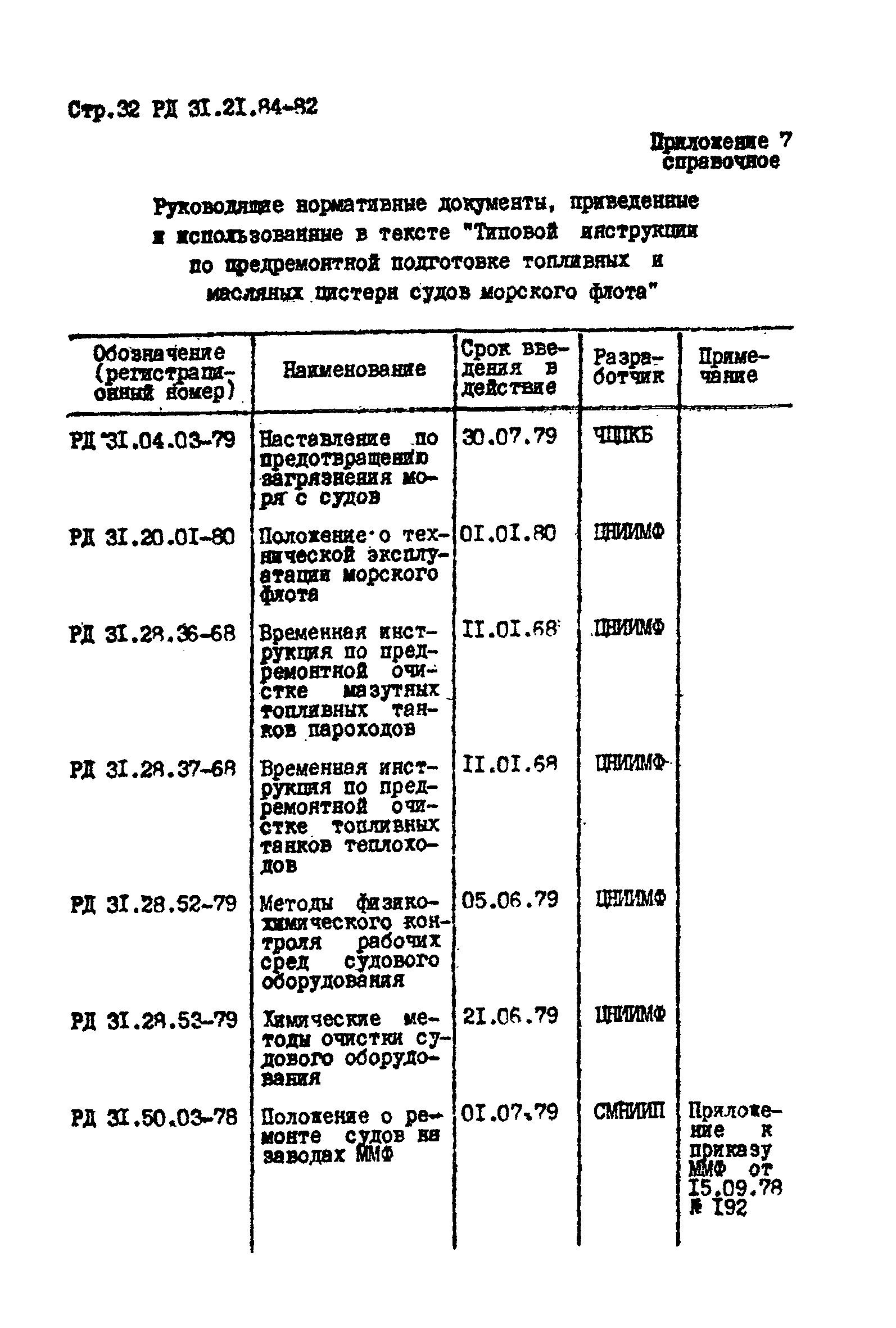 РД 31.21.84-82