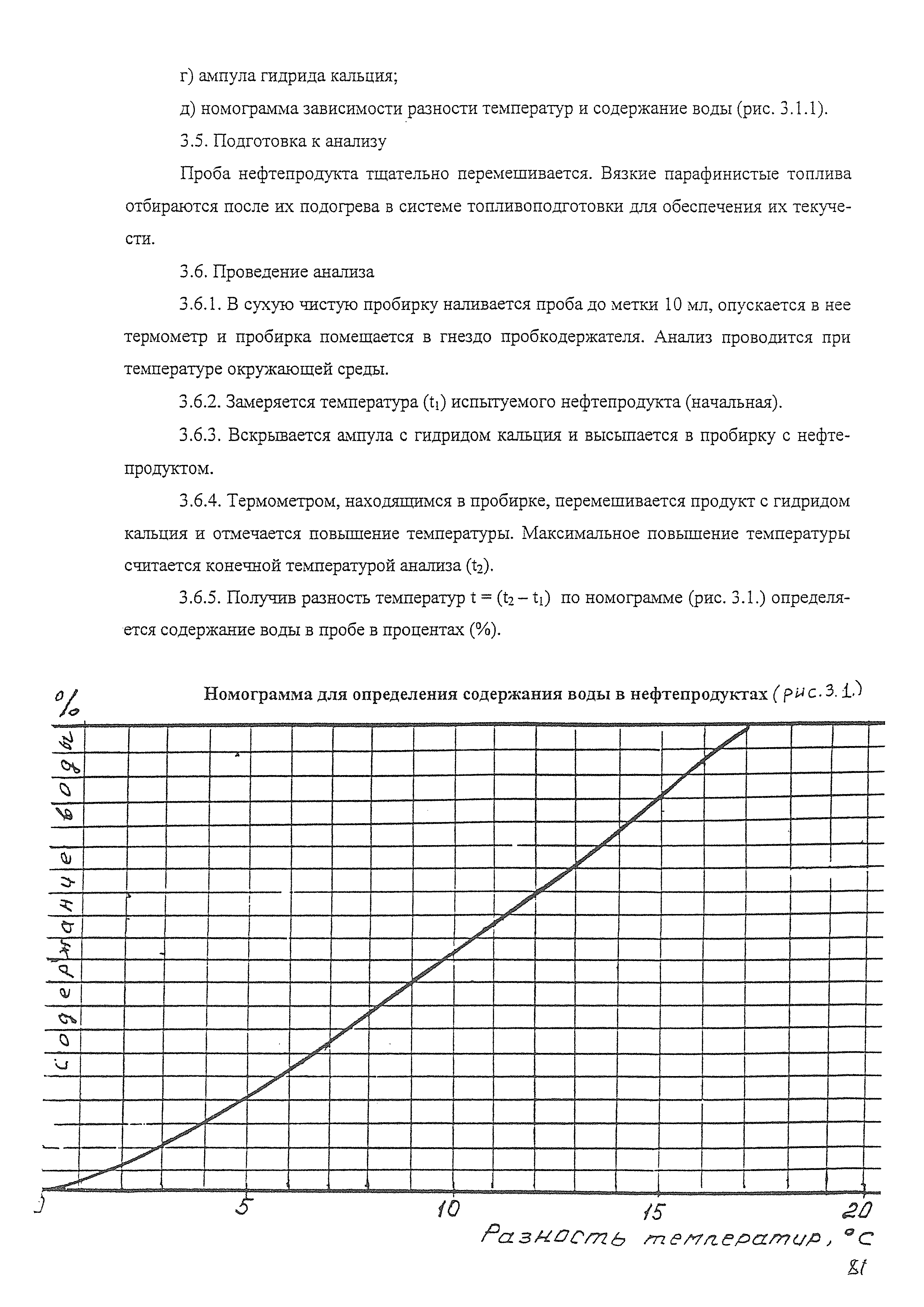 РД 31.2.07-2001