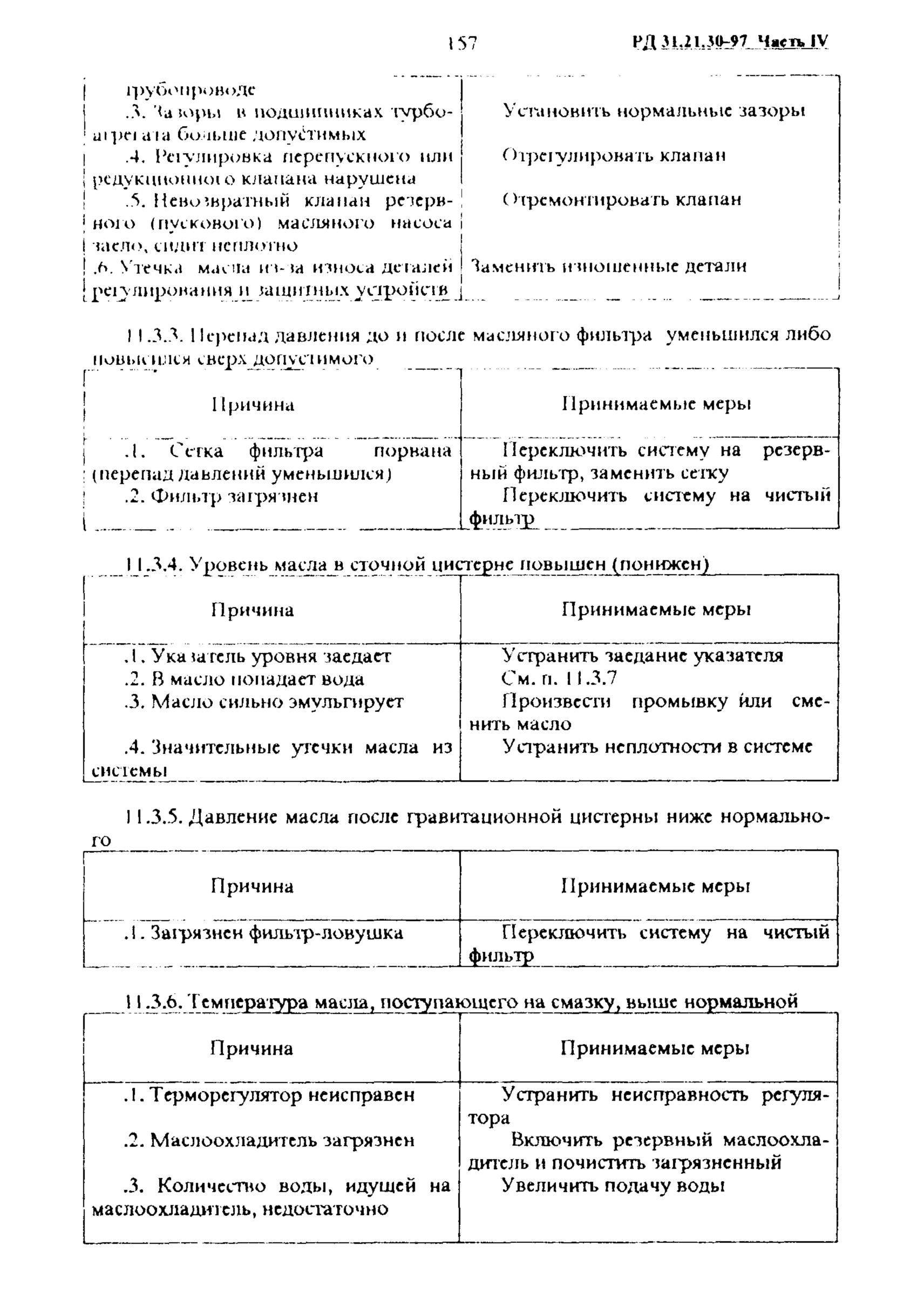 РД 31.21.30-97