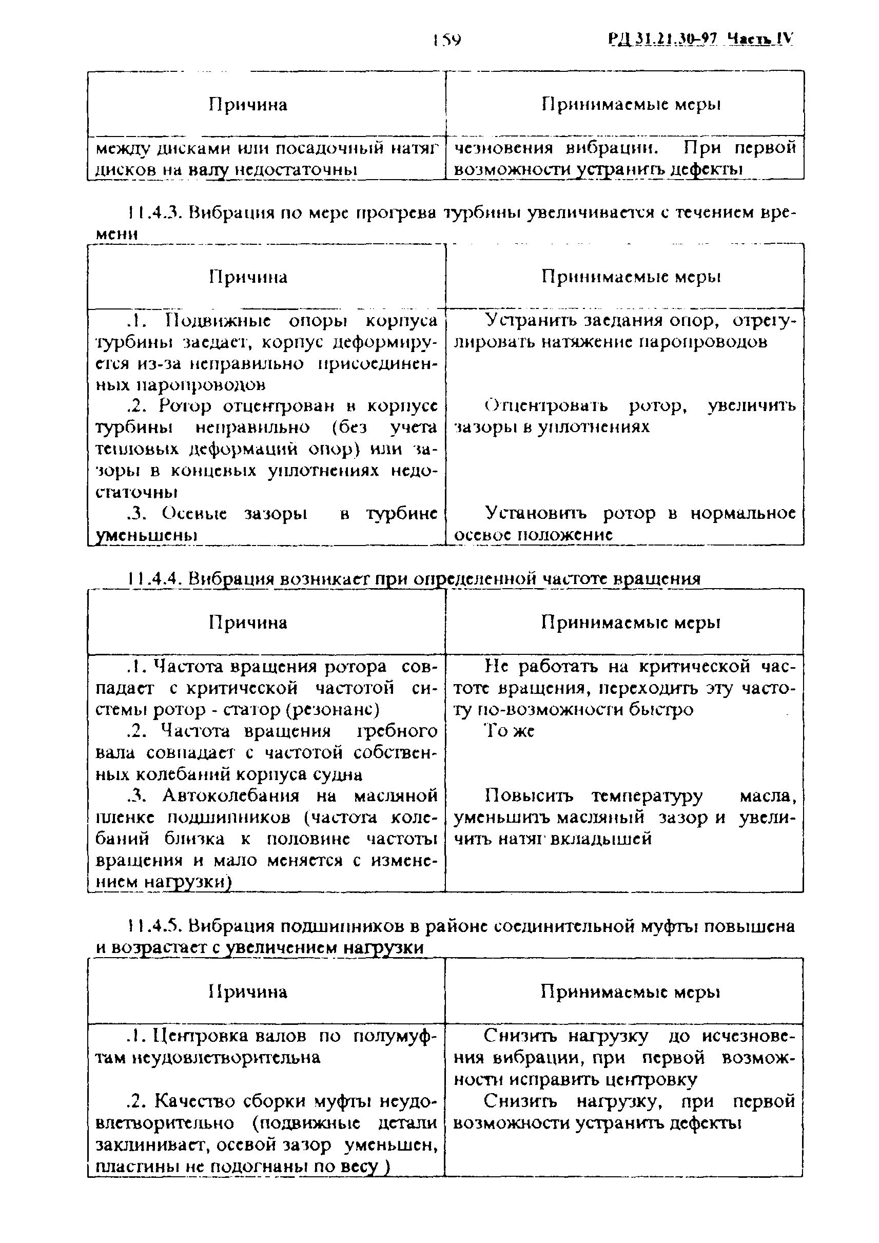 РД 31.21.30-97