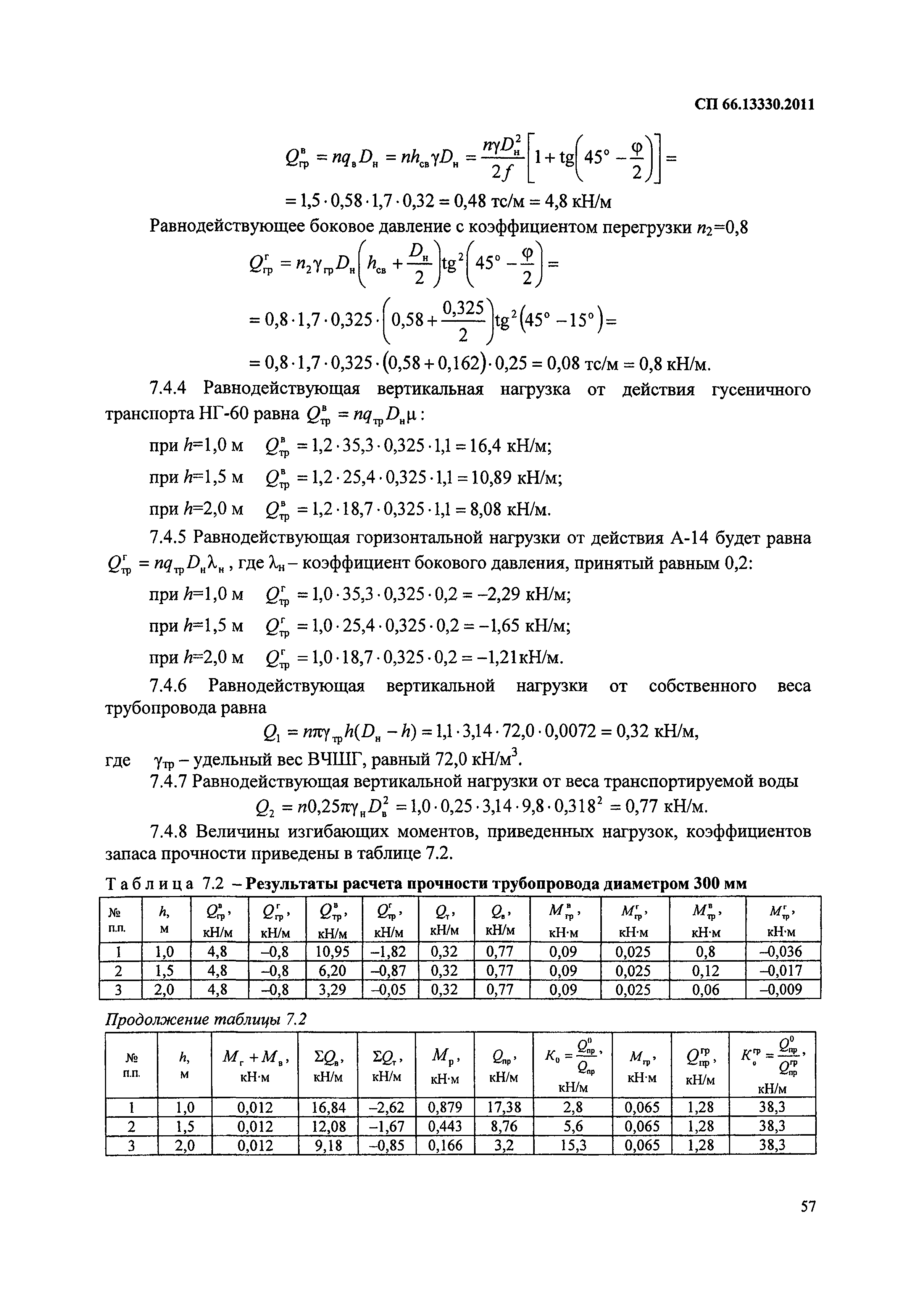 СП 66.13330.2011