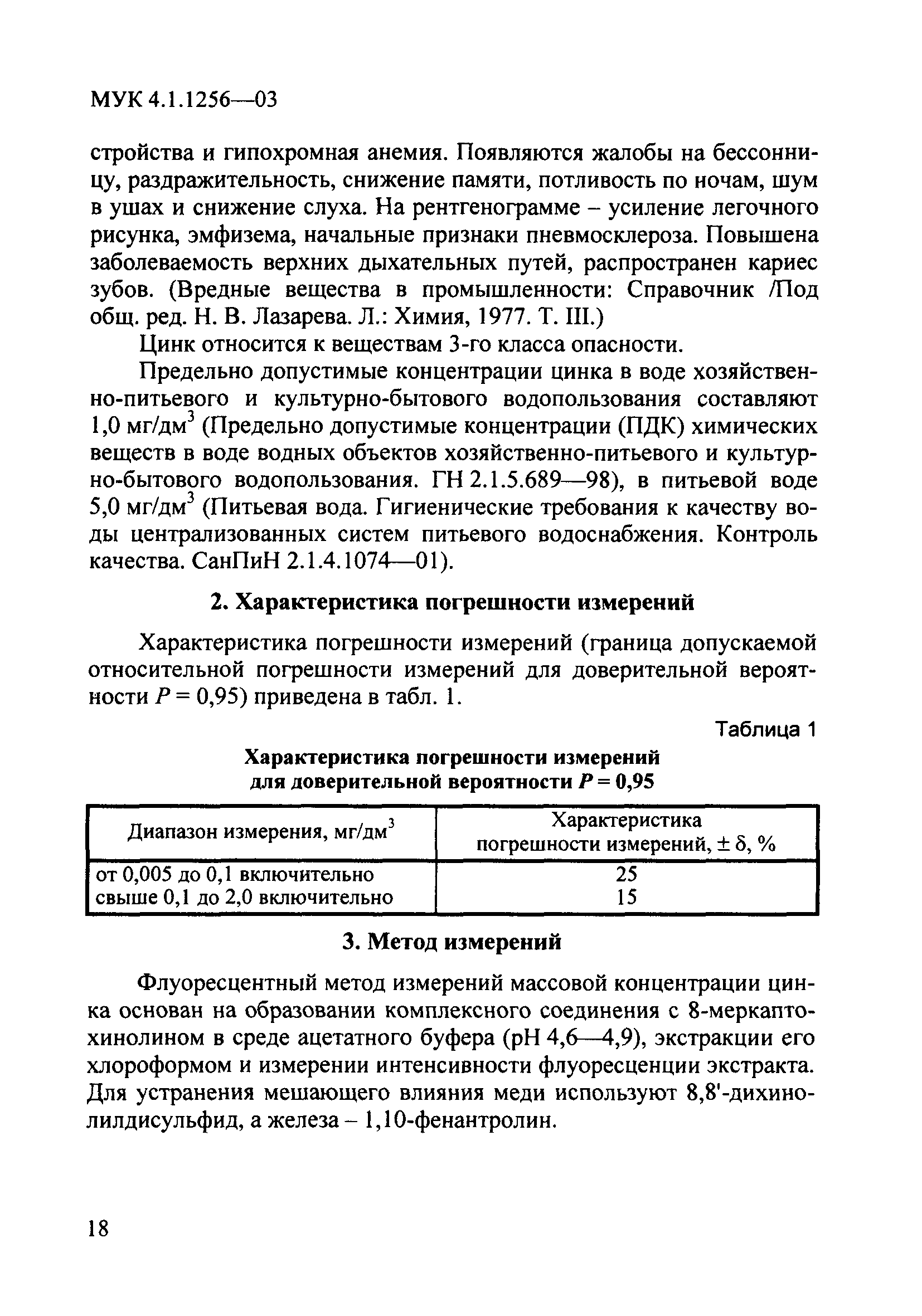 МУК 4.1.1256-03