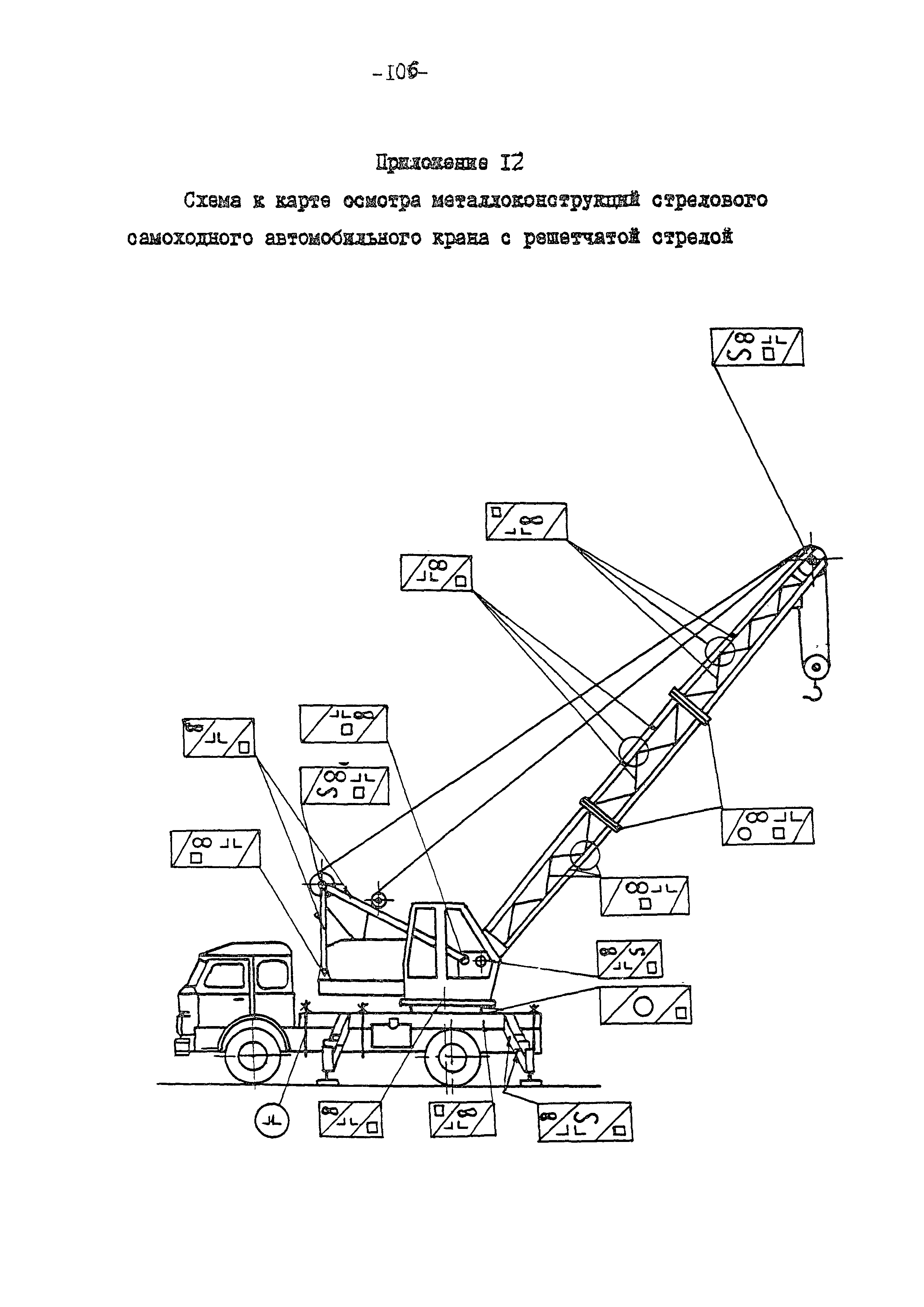 РД 10-112-97