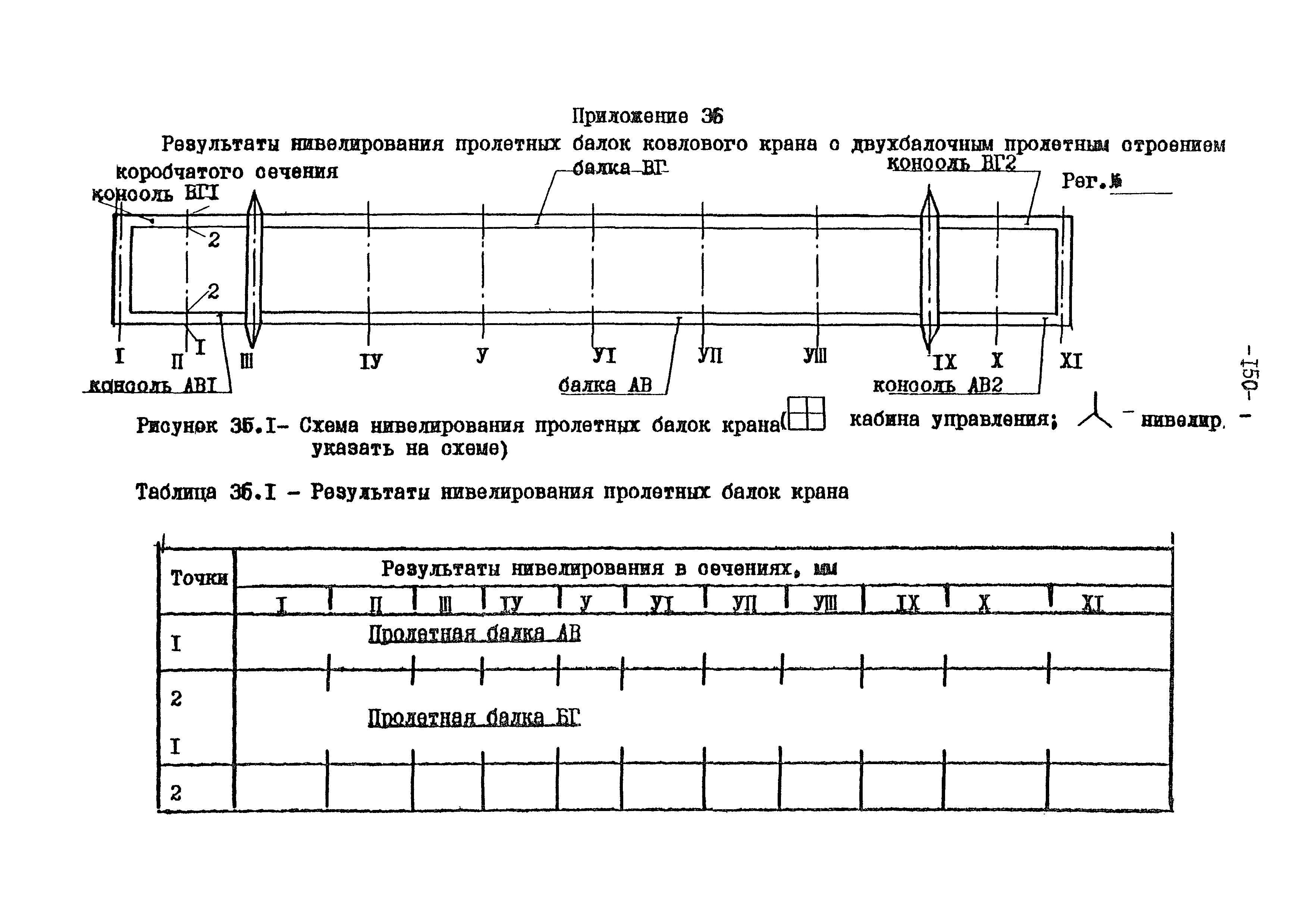 РД 10-112-97