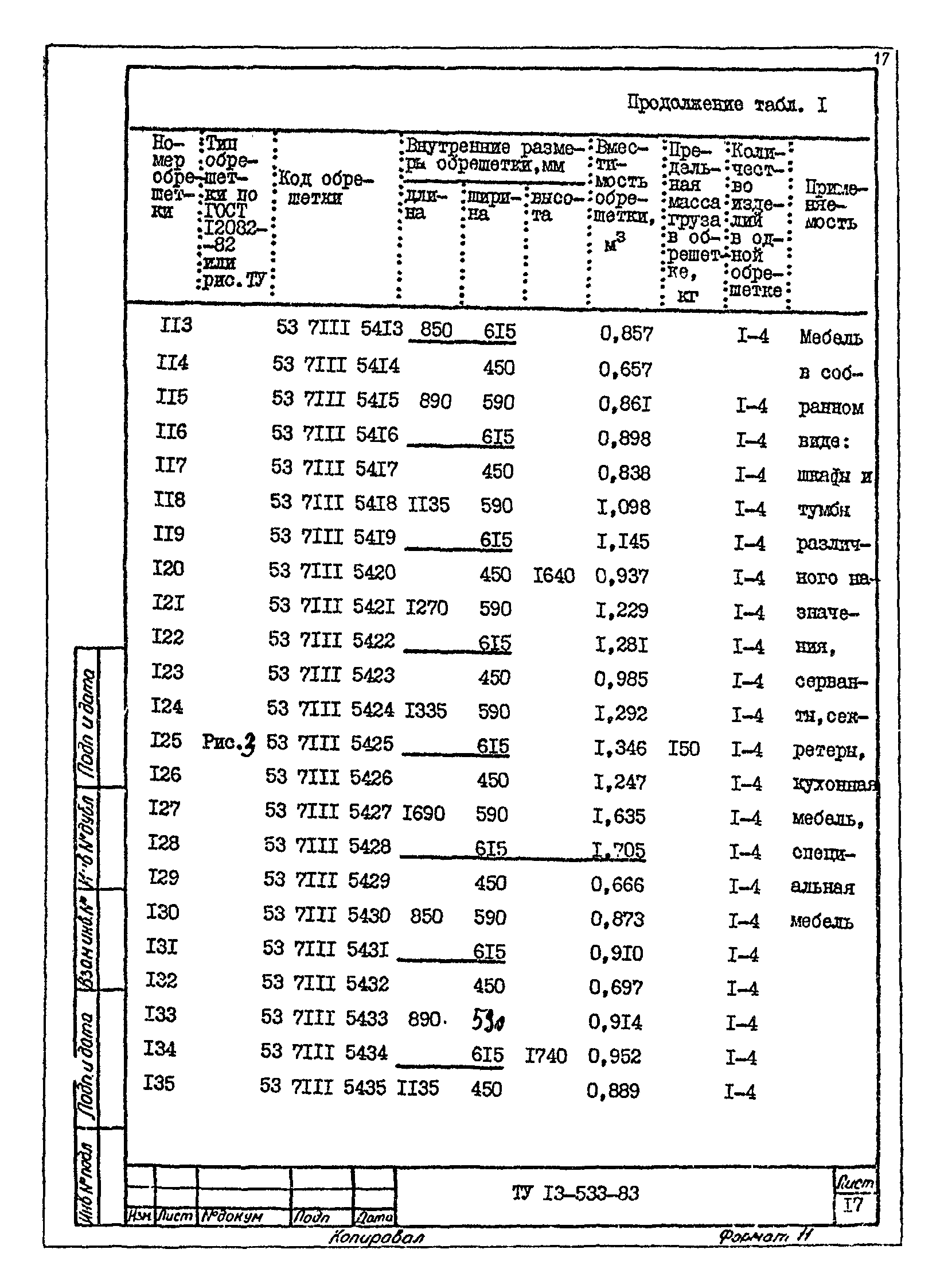 ТУ 13-533-83