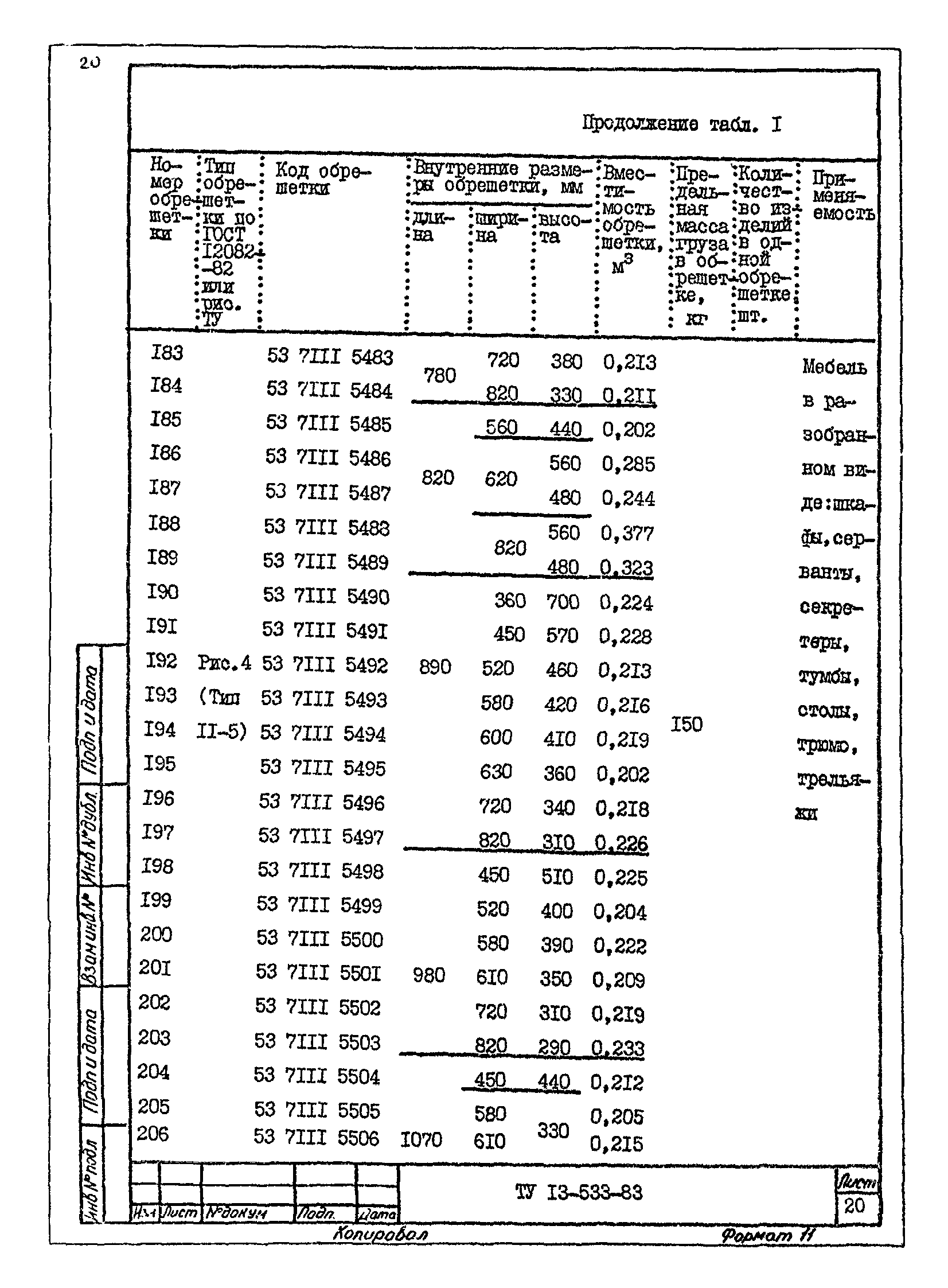 ТУ 13-533-83