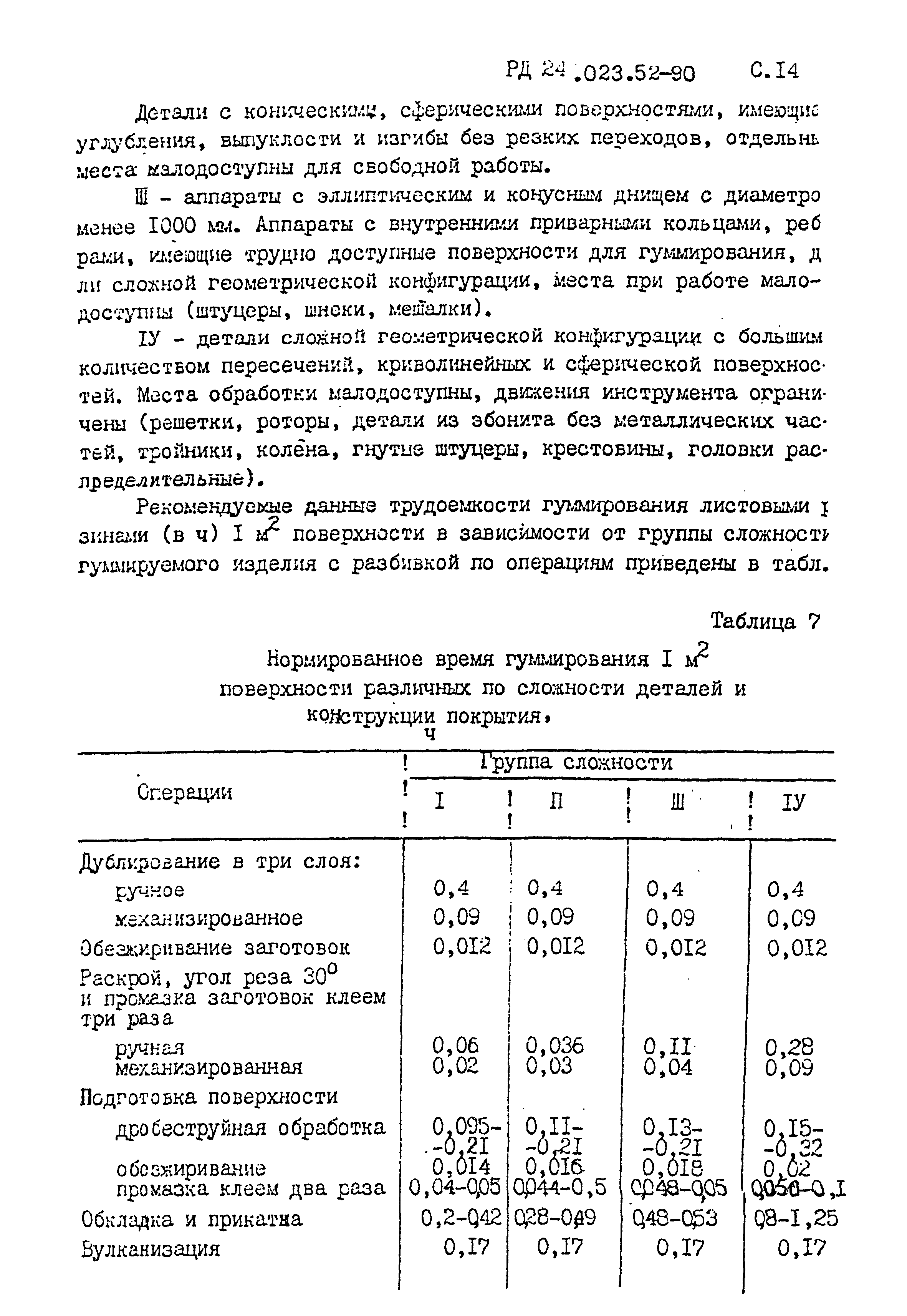 РД 24.023.52-90