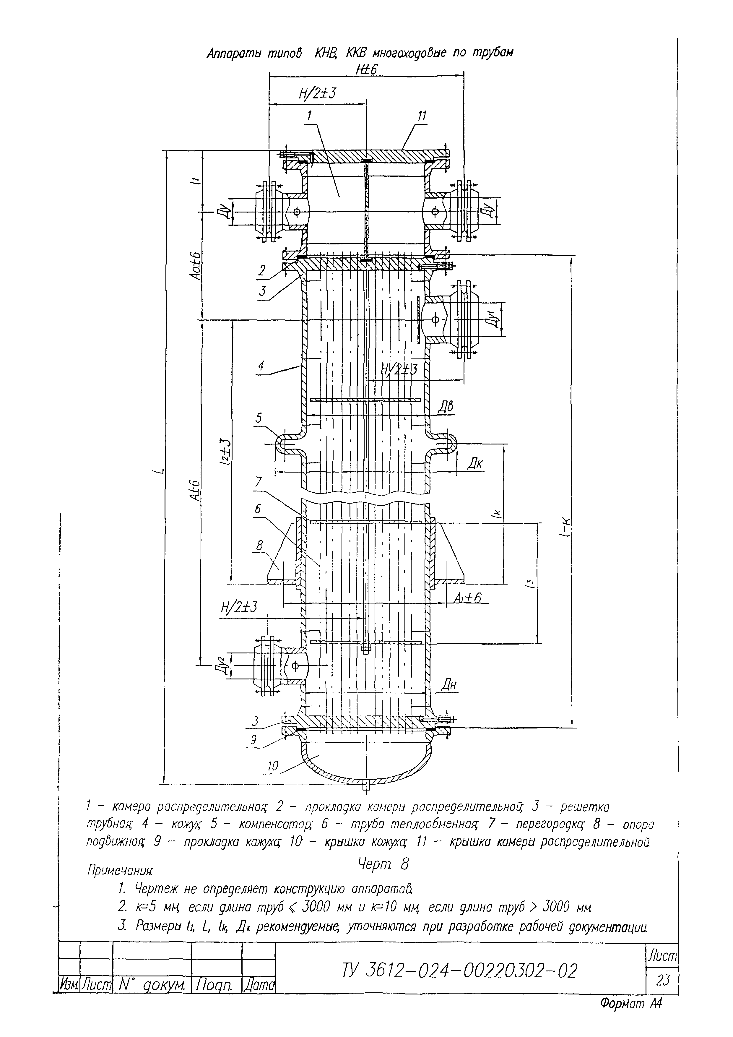 ТУ 3612-024-00220302-02