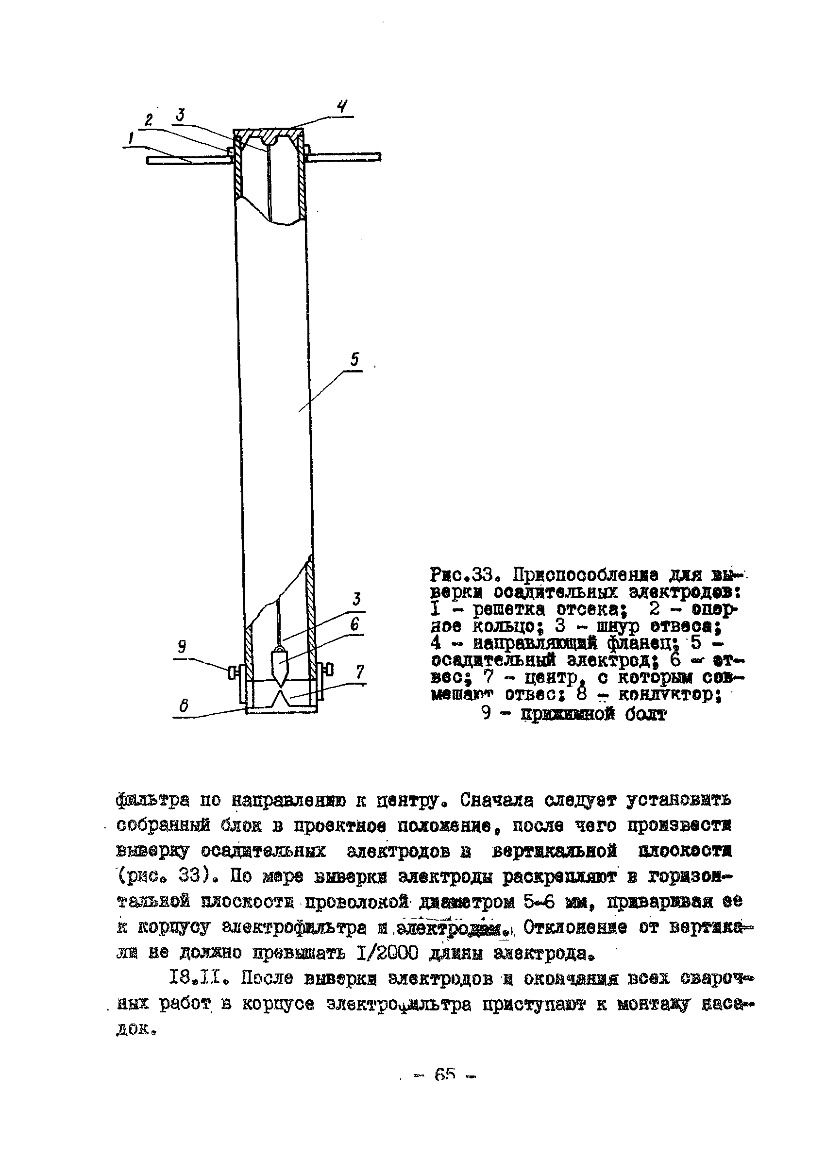 ВСН 398-79