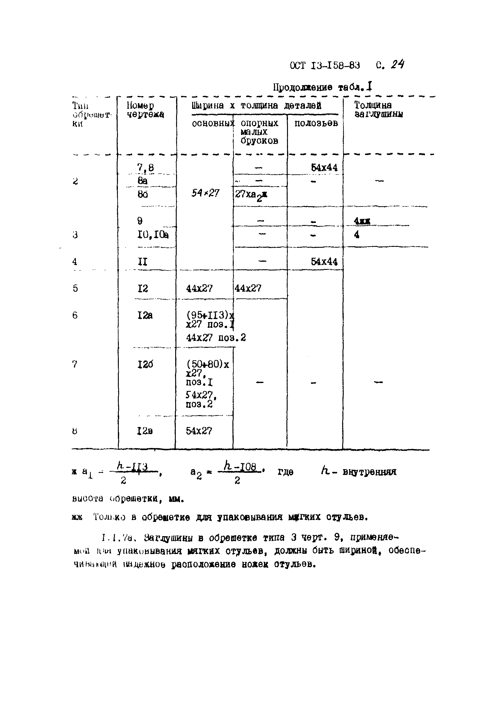 ОСТ 13-158-83