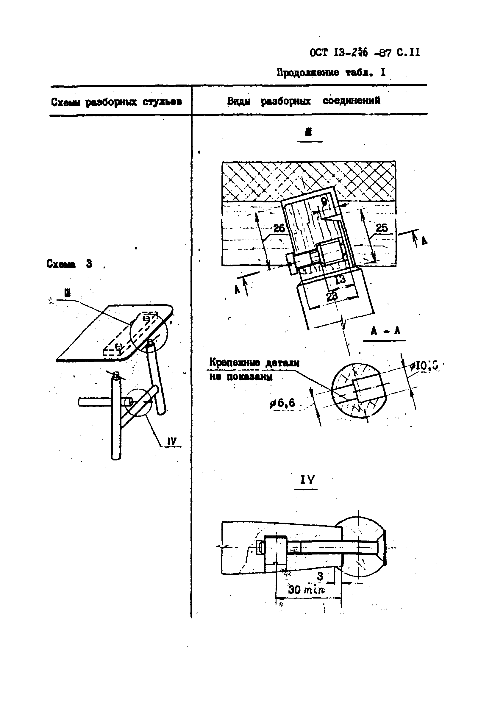 ОСТ 13-236-87