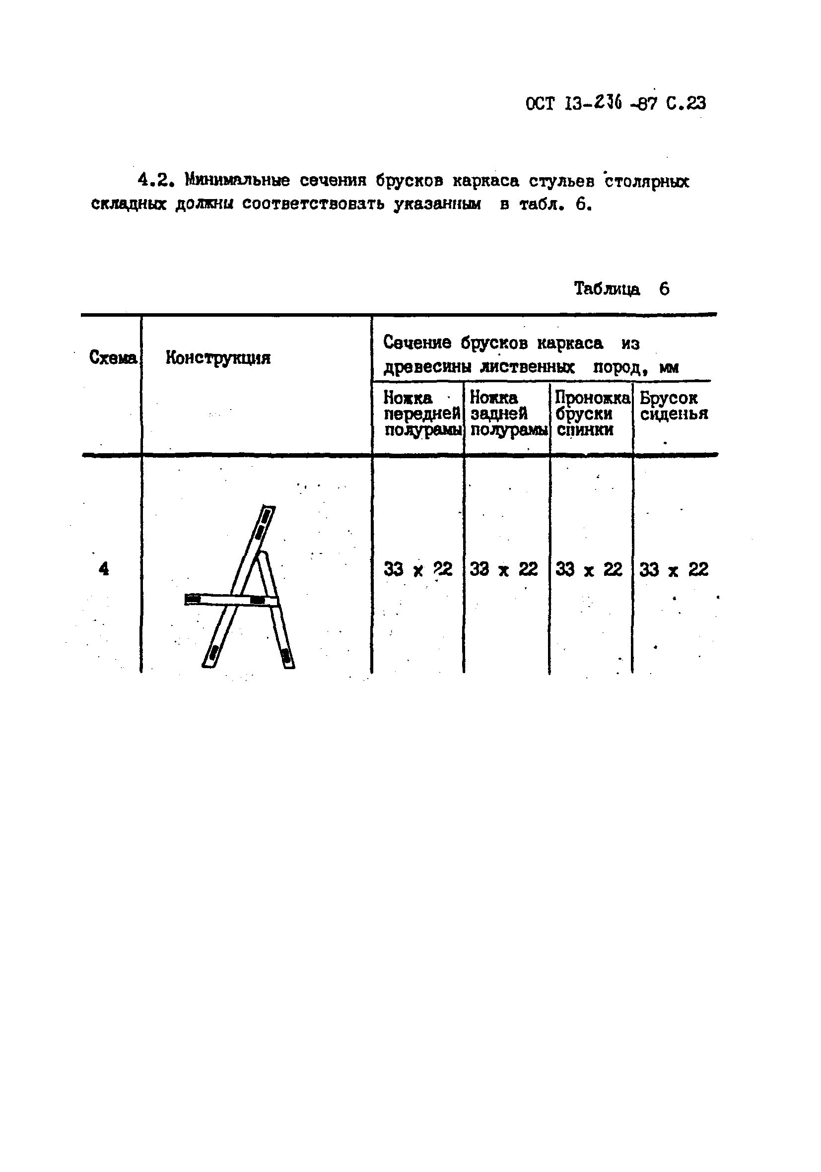 ОСТ 13-236-87