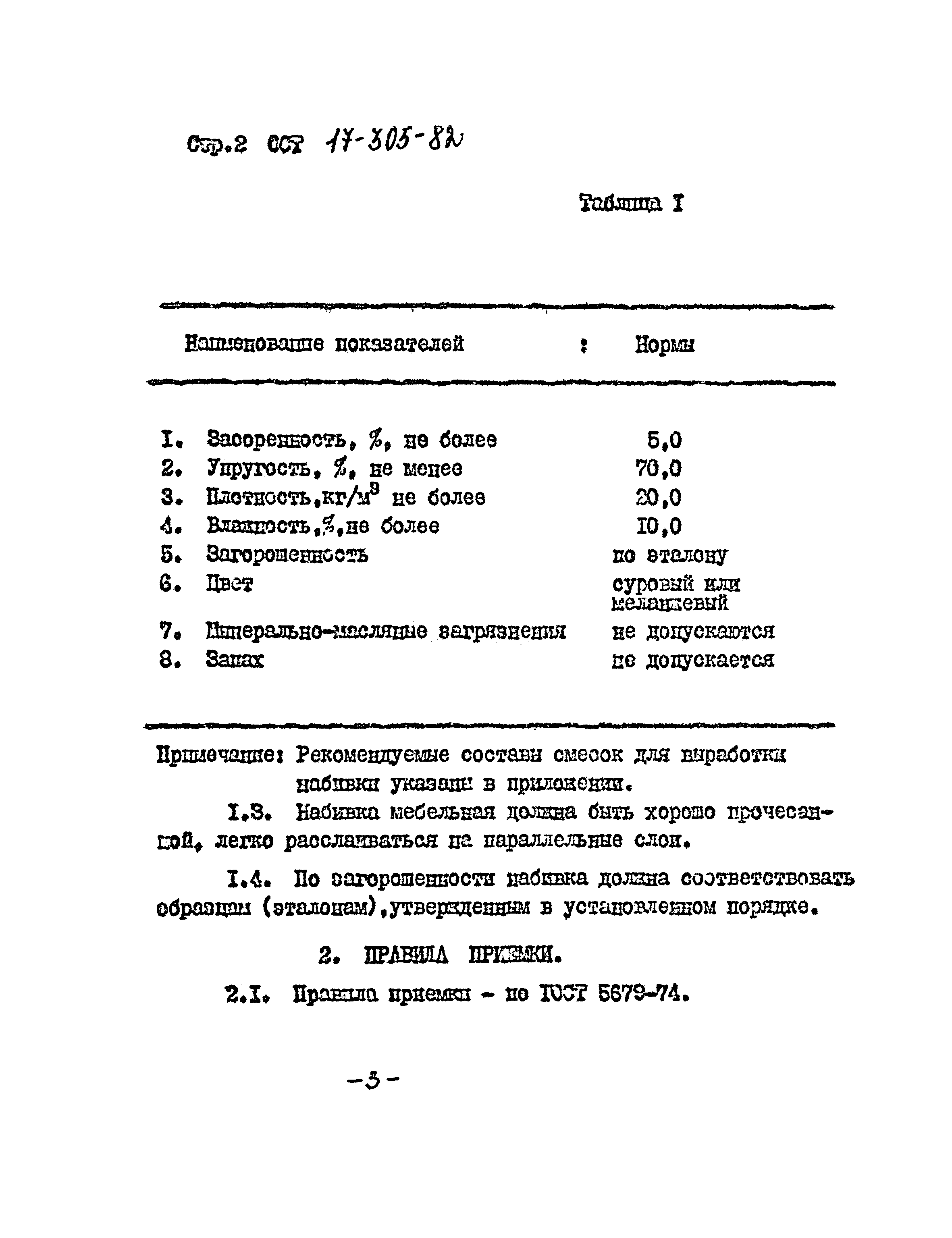 ОСТ 17-305-82