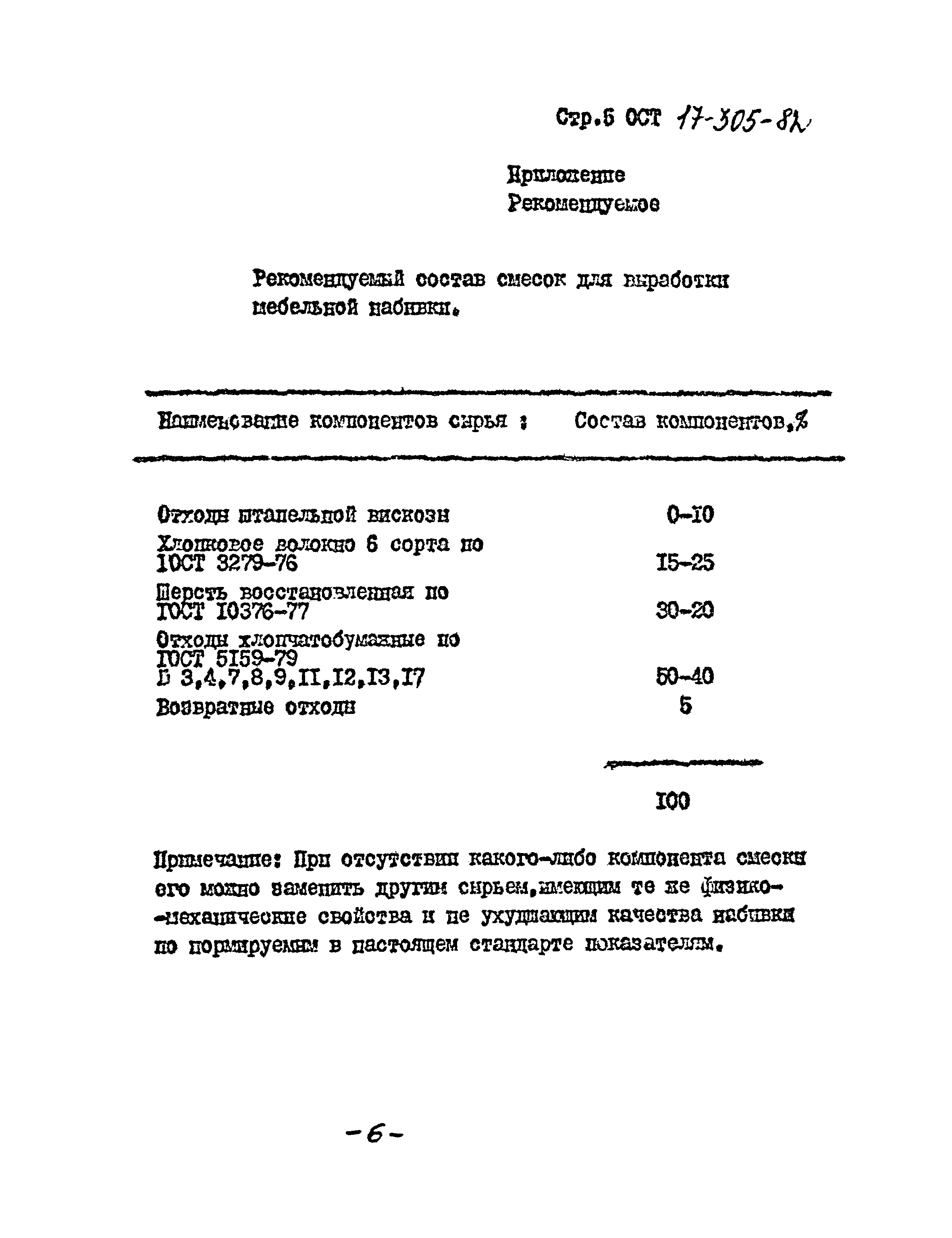 ОСТ 17-305-82