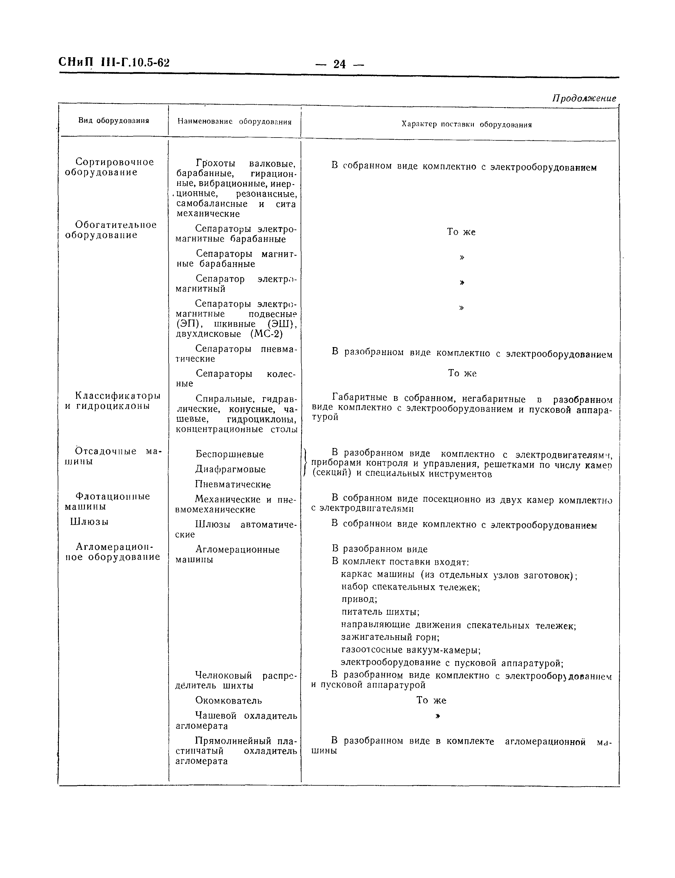 СНиП III-Г.10.5-62