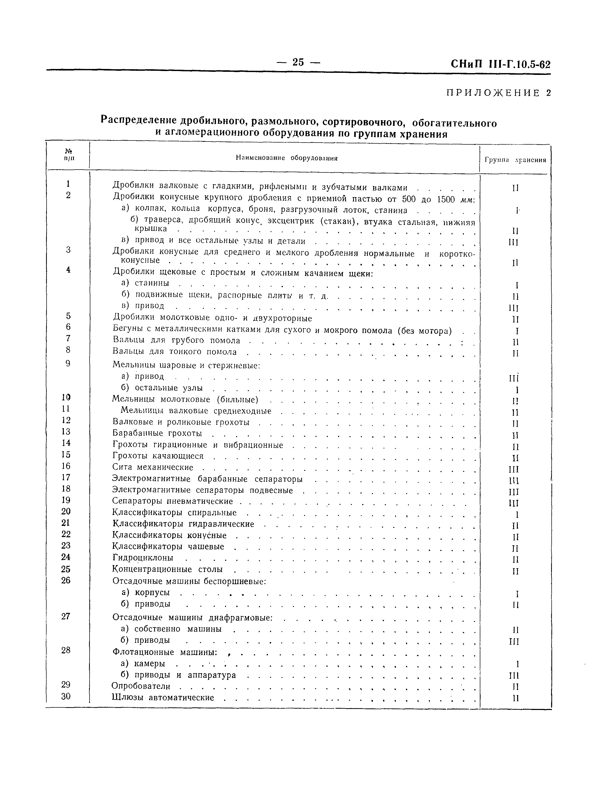 СНиП III-Г.10.5-62