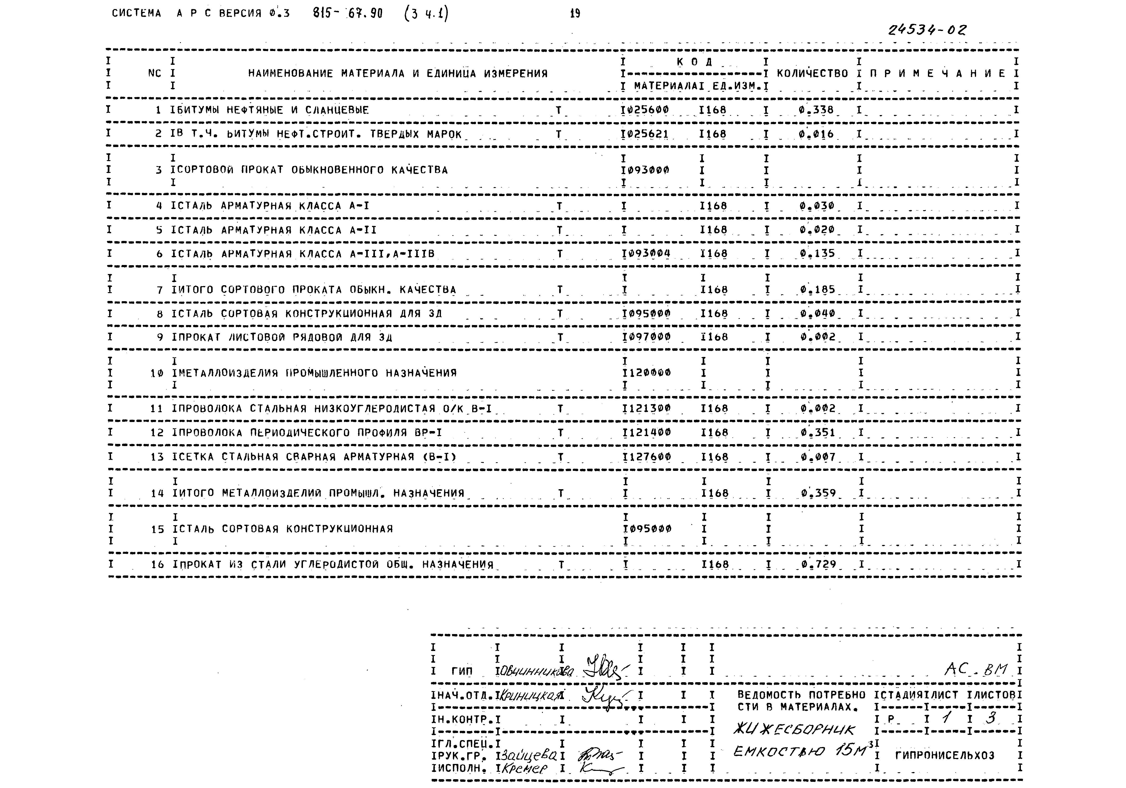 Типовой проект 815-67.90