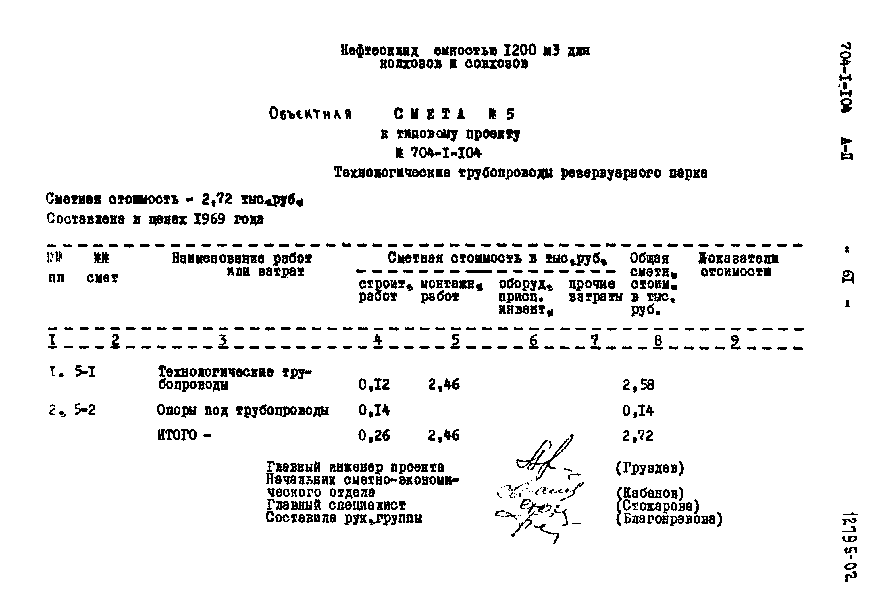 Типовой проект 704-1-104