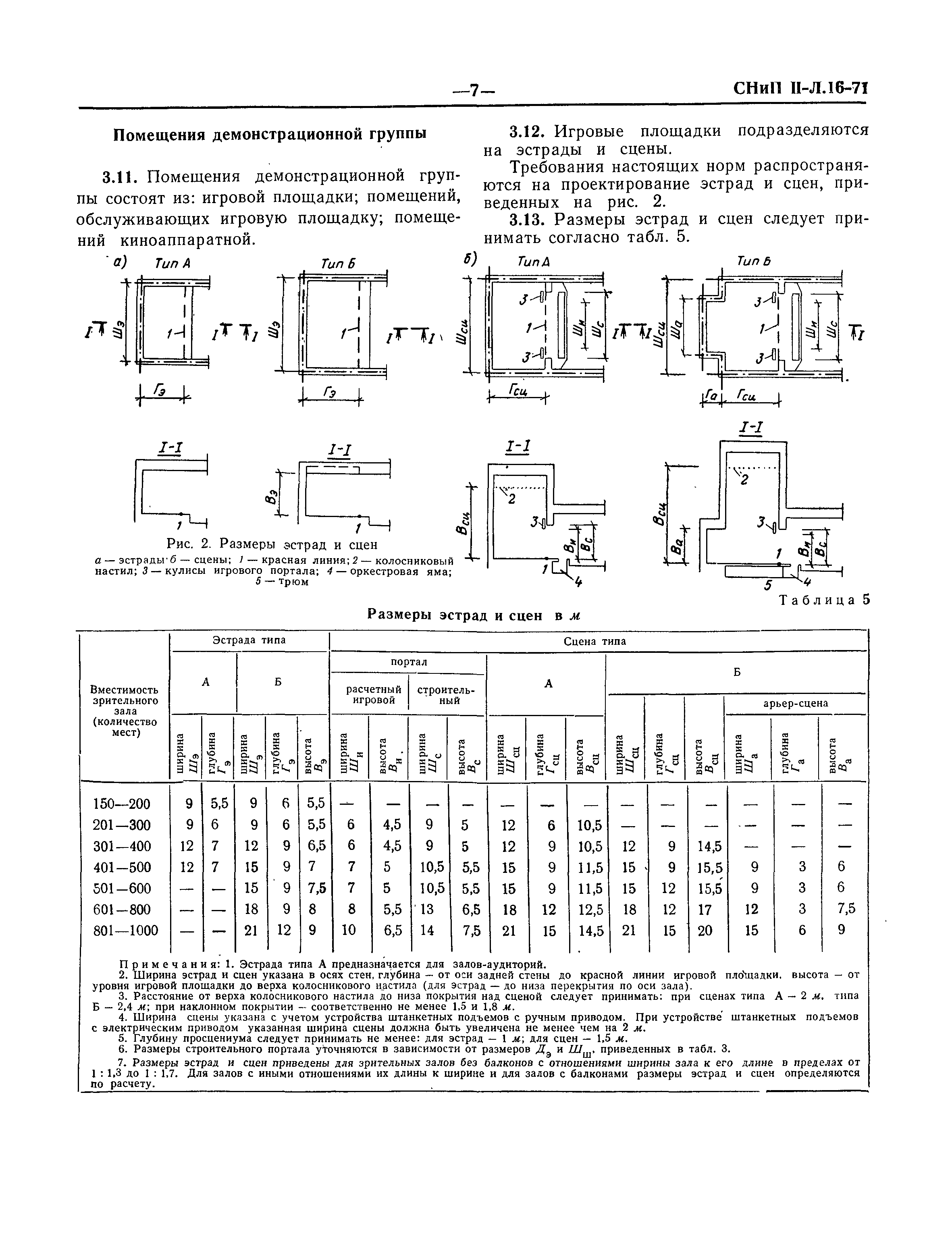 СНиП II-Л.16-71