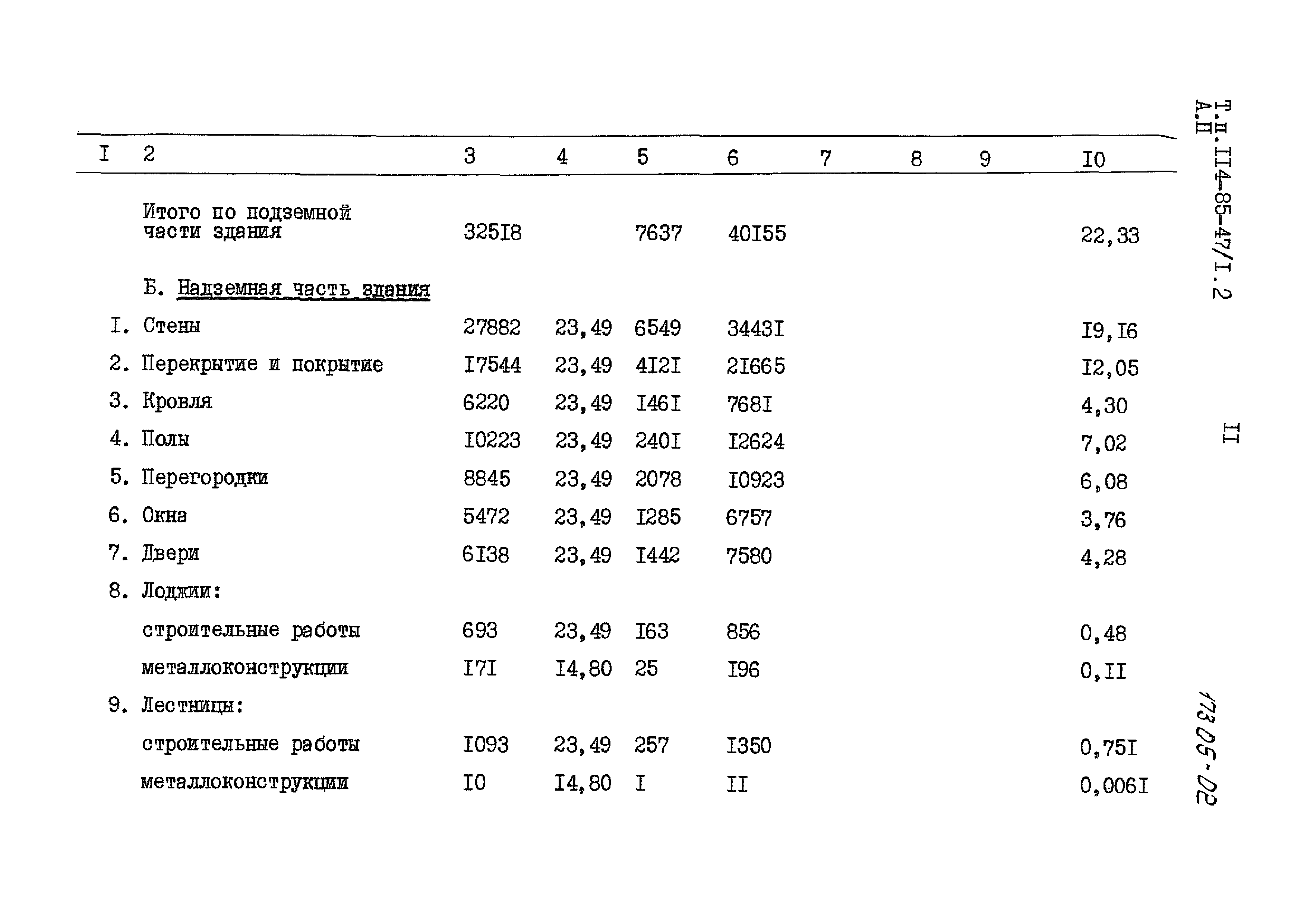 Типовой проект 114-85-47/1.2