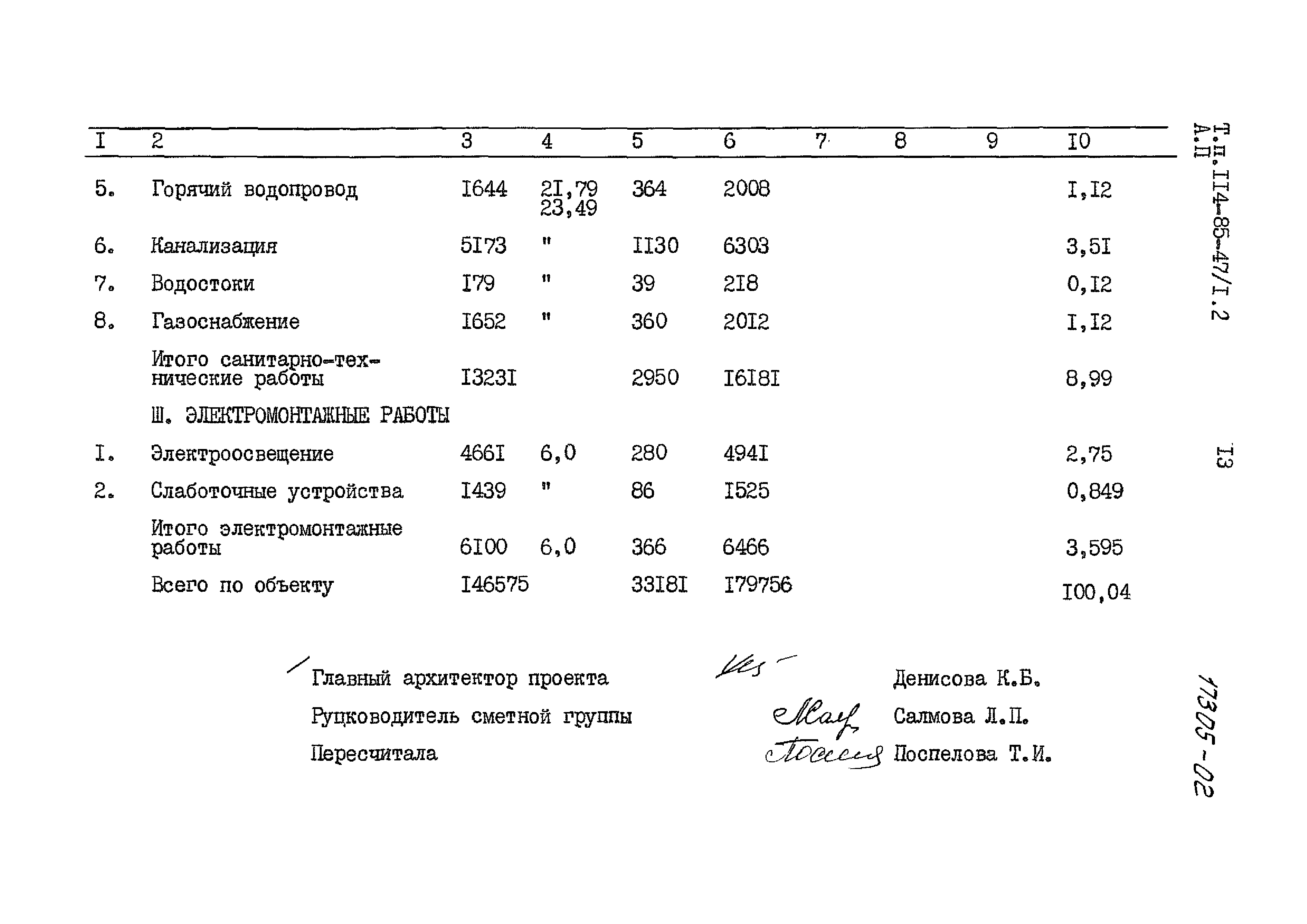 Типовой проект 114-85-47/1.2