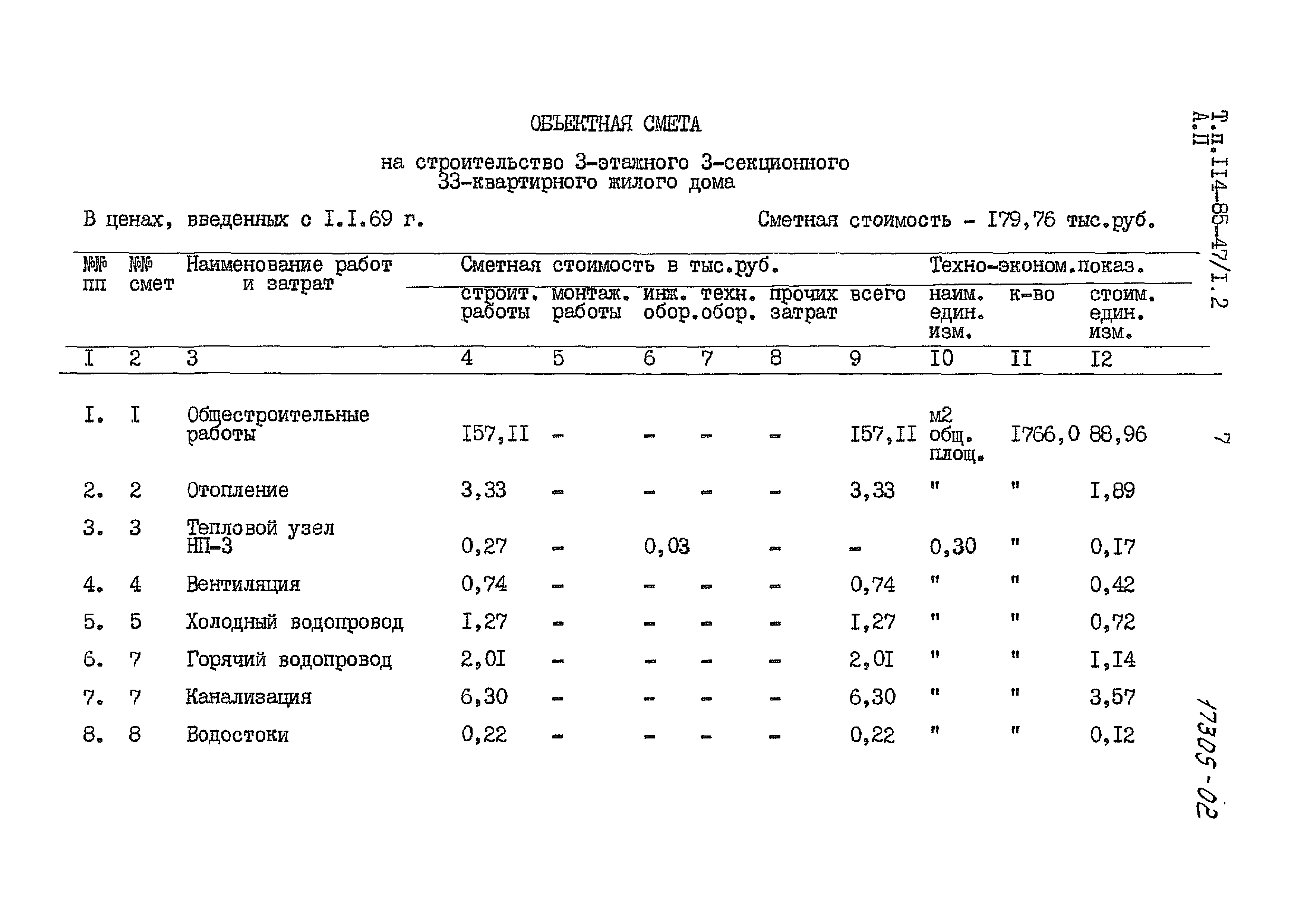 Типовой проект 114-85-47/1.2