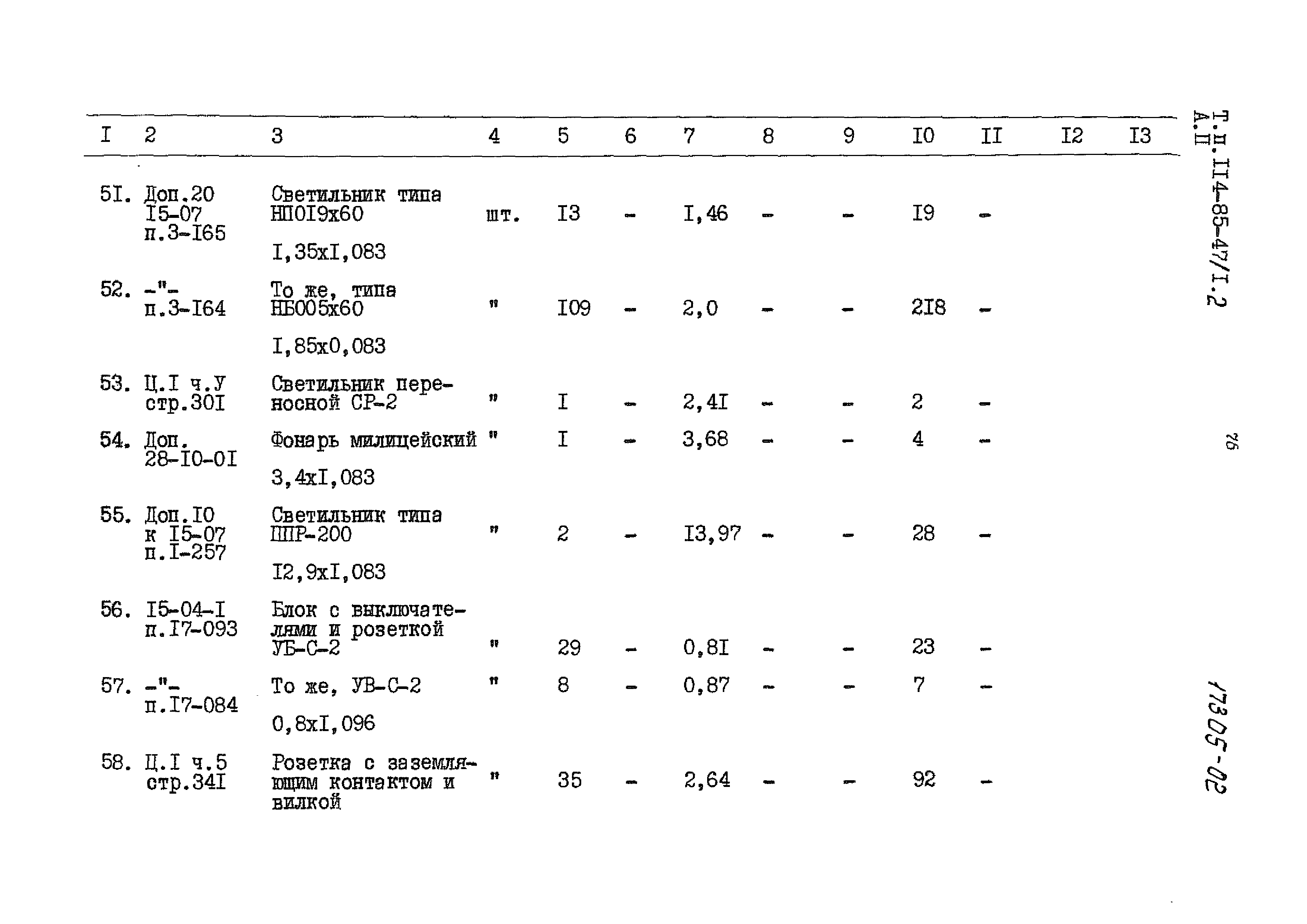 Типовой проект 114-85-47/1.2