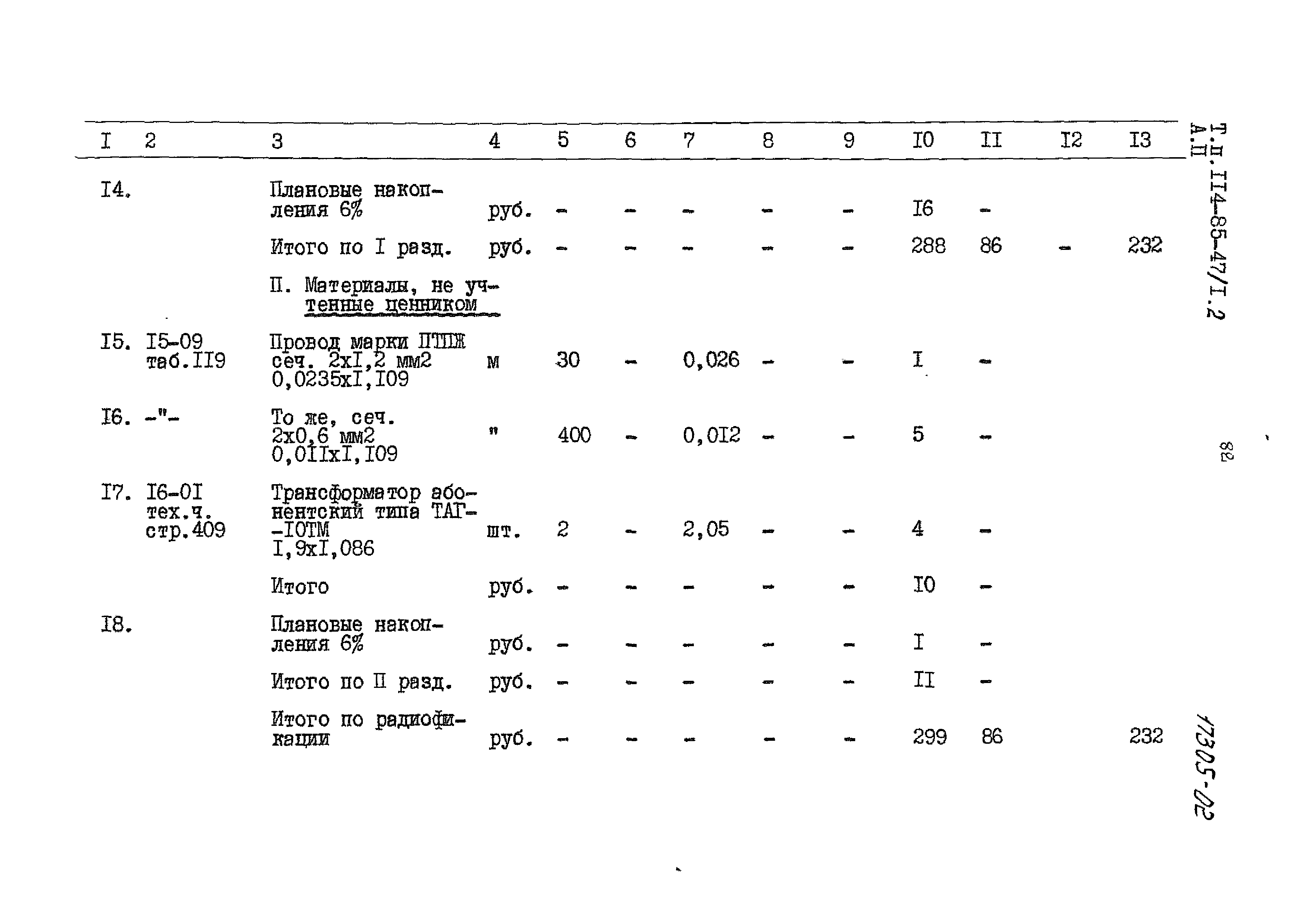 Типовой проект 114-85-47/1.2