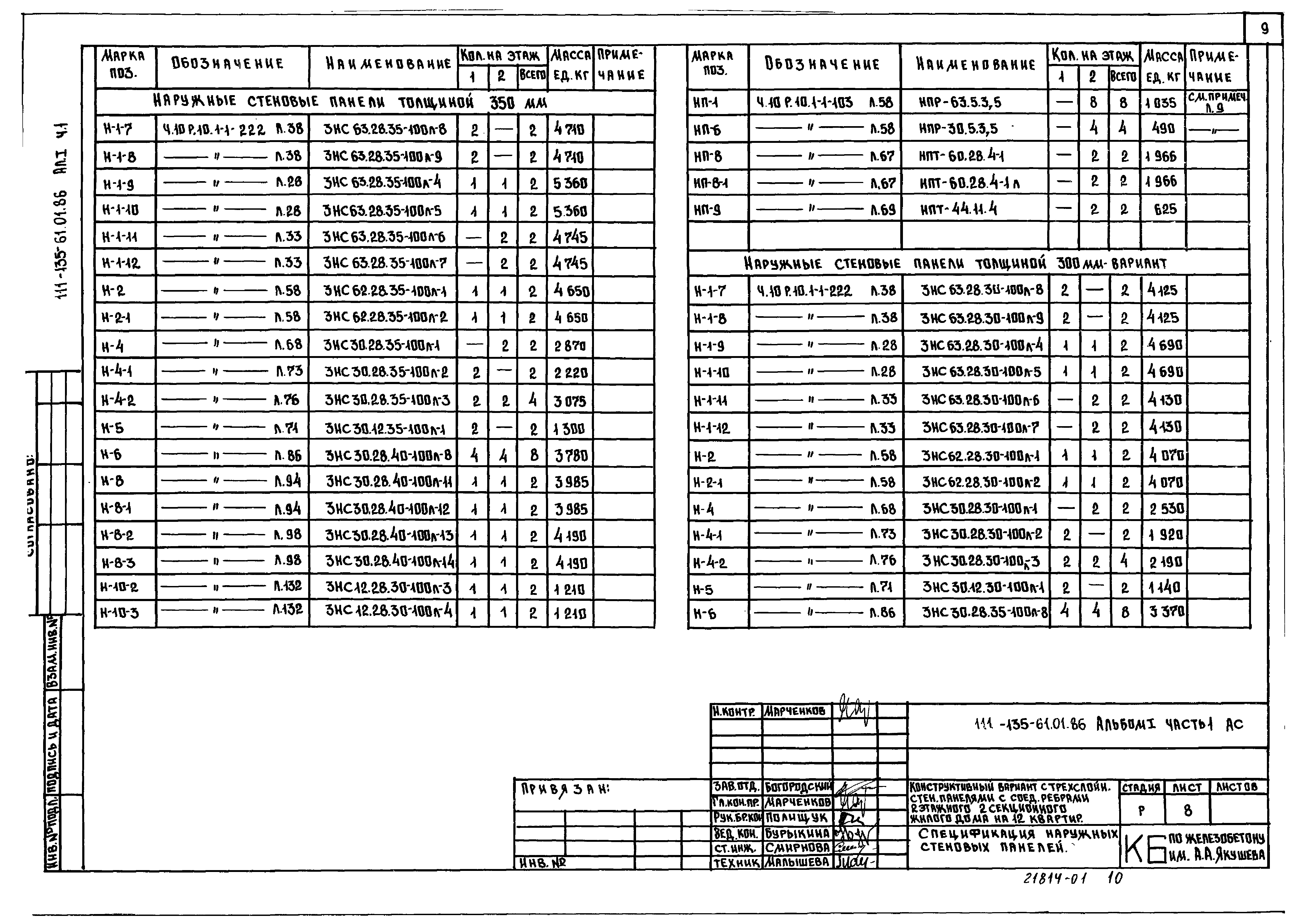 Типовой проект 111-135-61.01.86