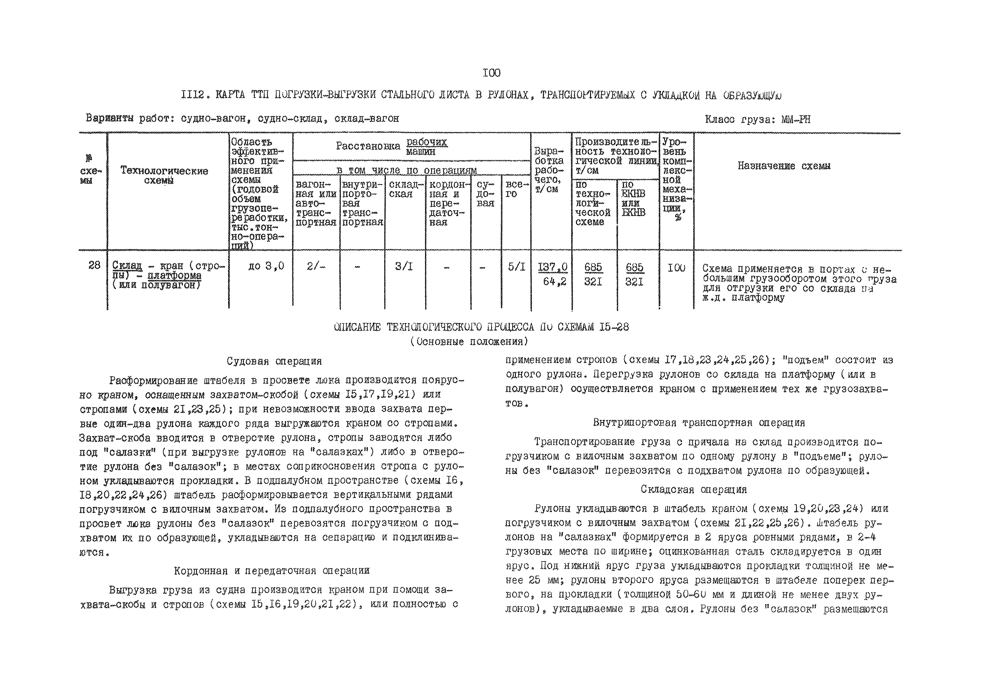 РД 31.41.01.03-79