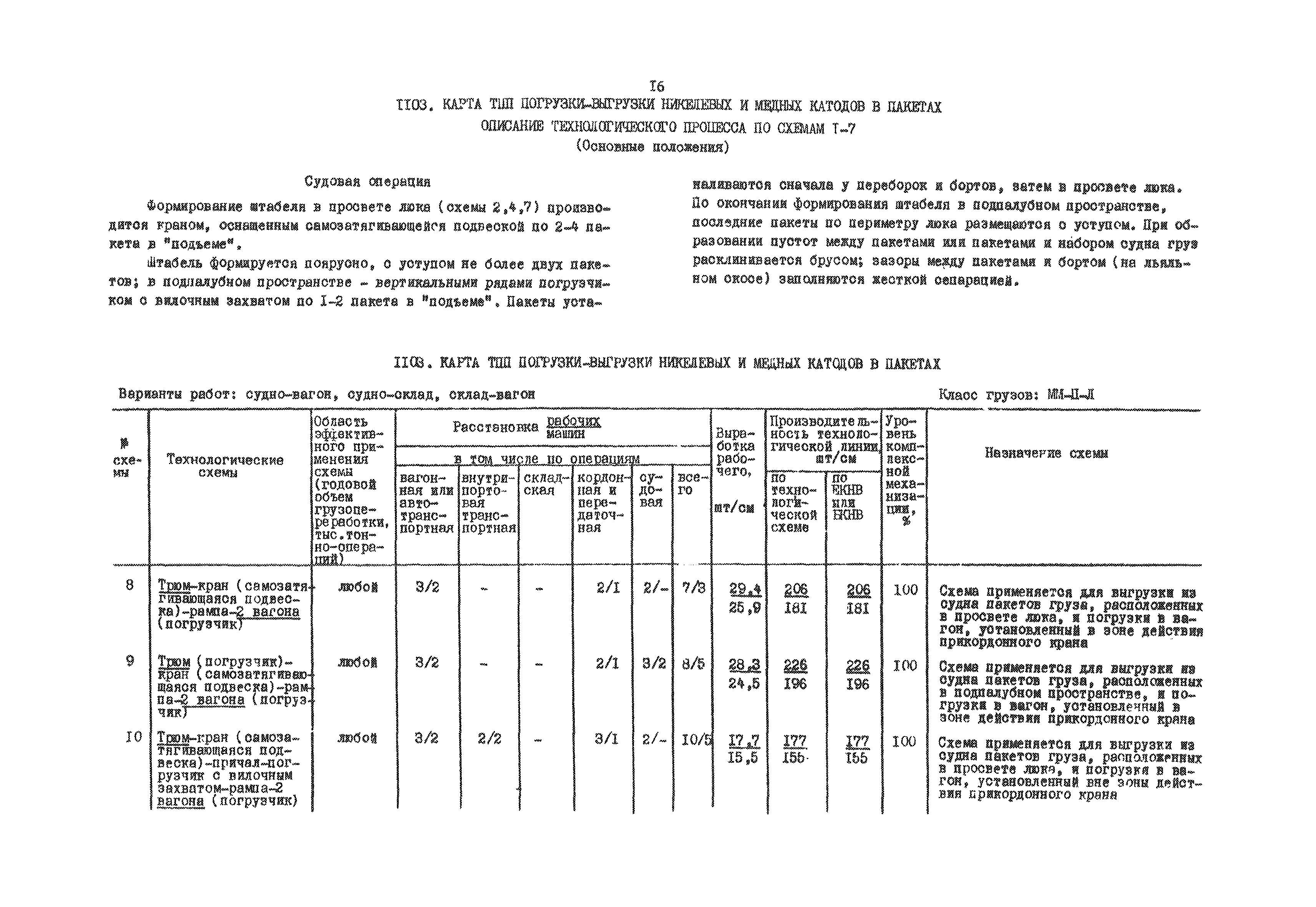 РД 31.41.01.03-79